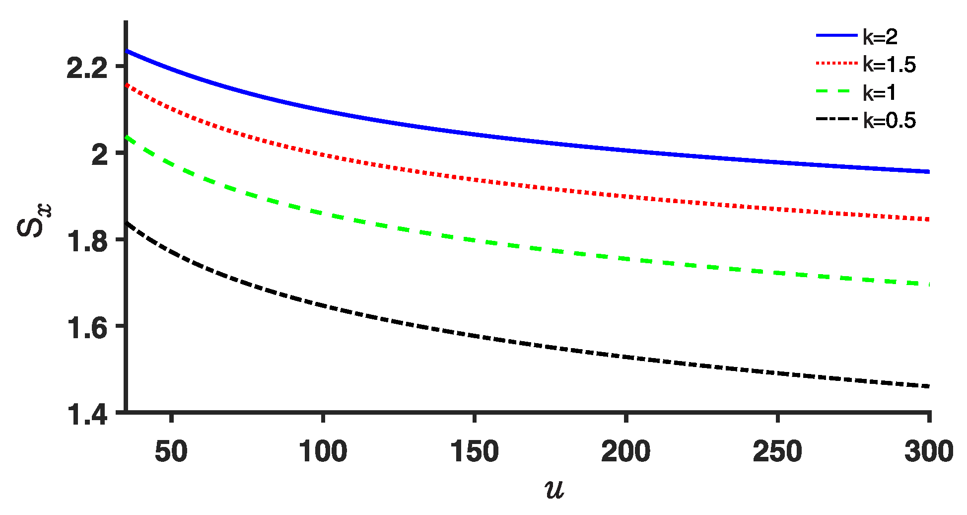 Entropy 25 00988 g007 Entropy 25 00988 g007