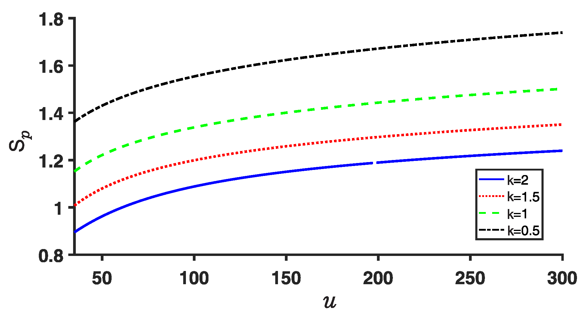 Entropy 25 00988 g008 Entropy 25 00988 g008
