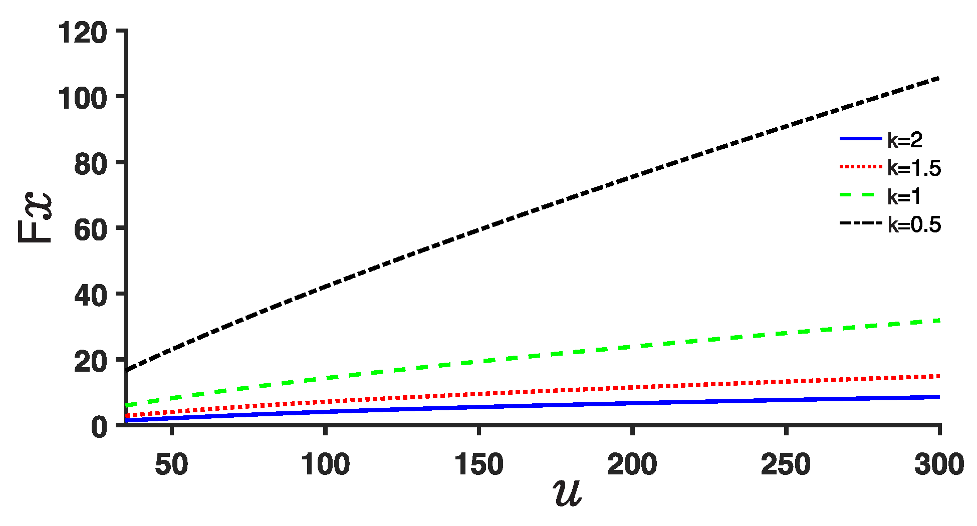 Entropy 25 00988 g010 Entropy 25 00988 g010