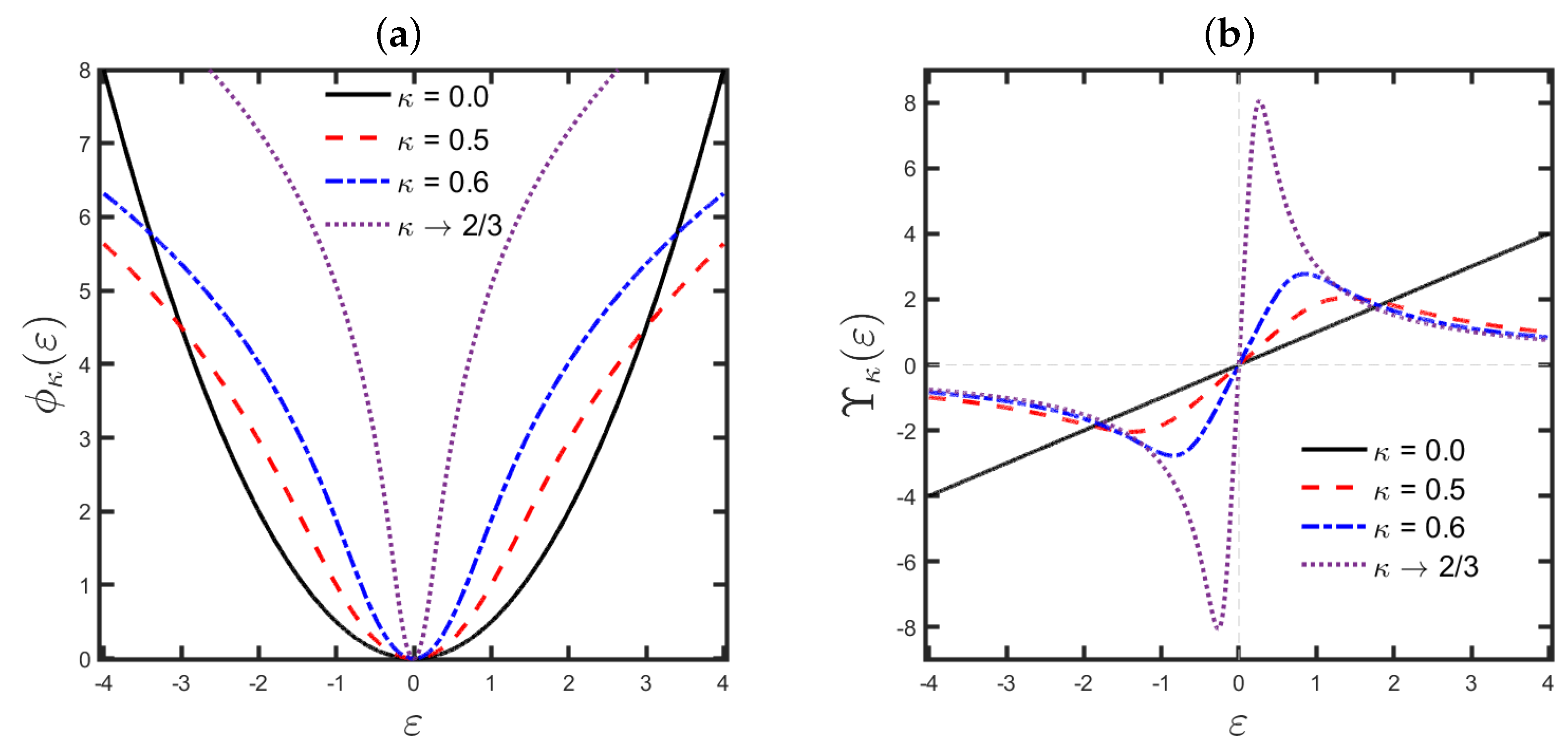 Entropy 25 00990 g002