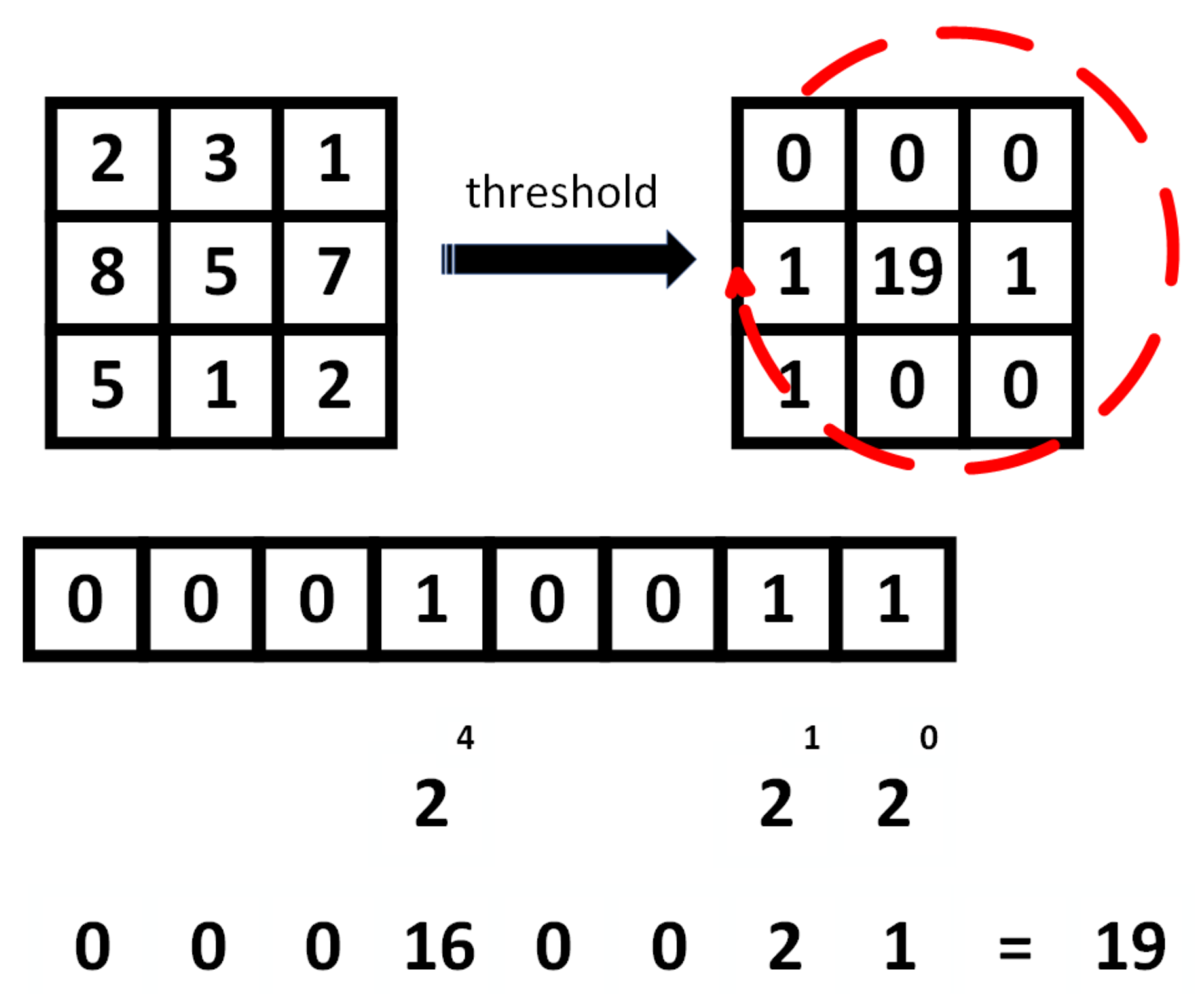 Entropy 25 00991 g007