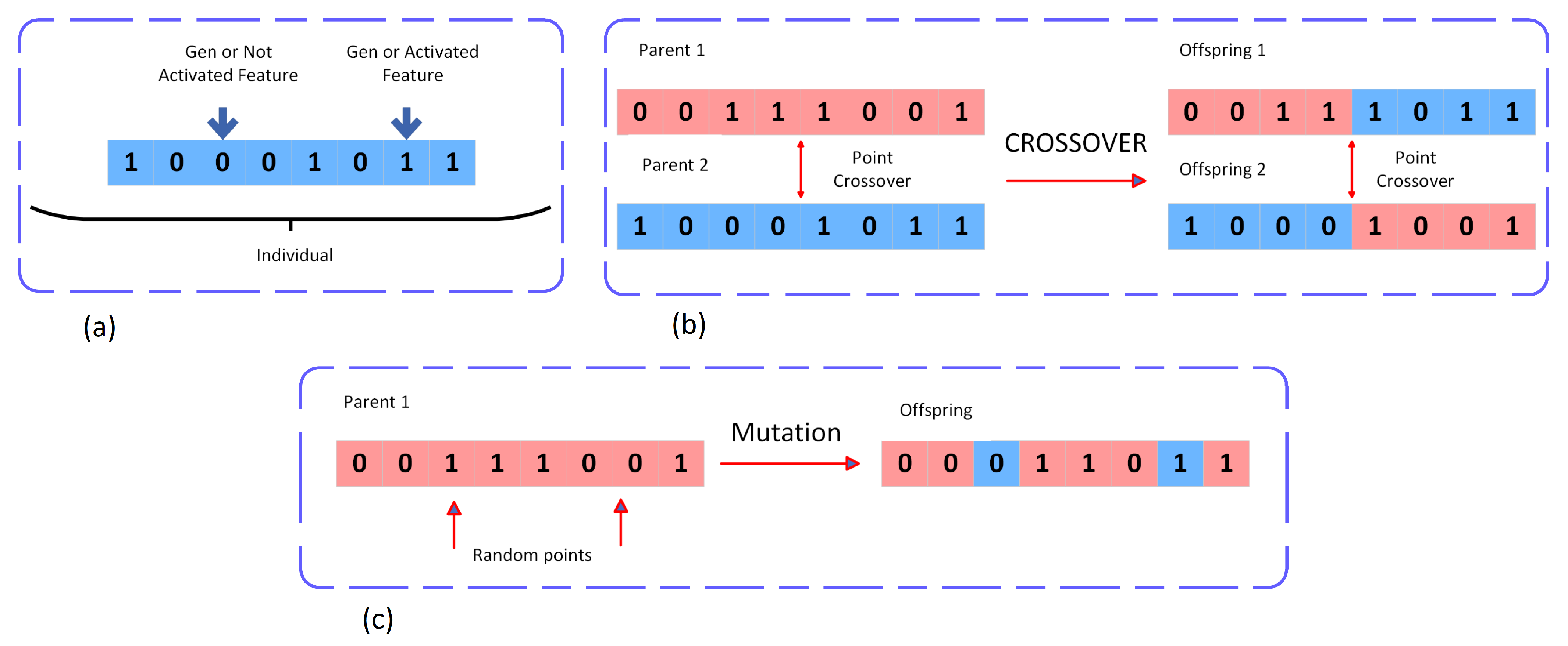 Entropy 25 00991 g013