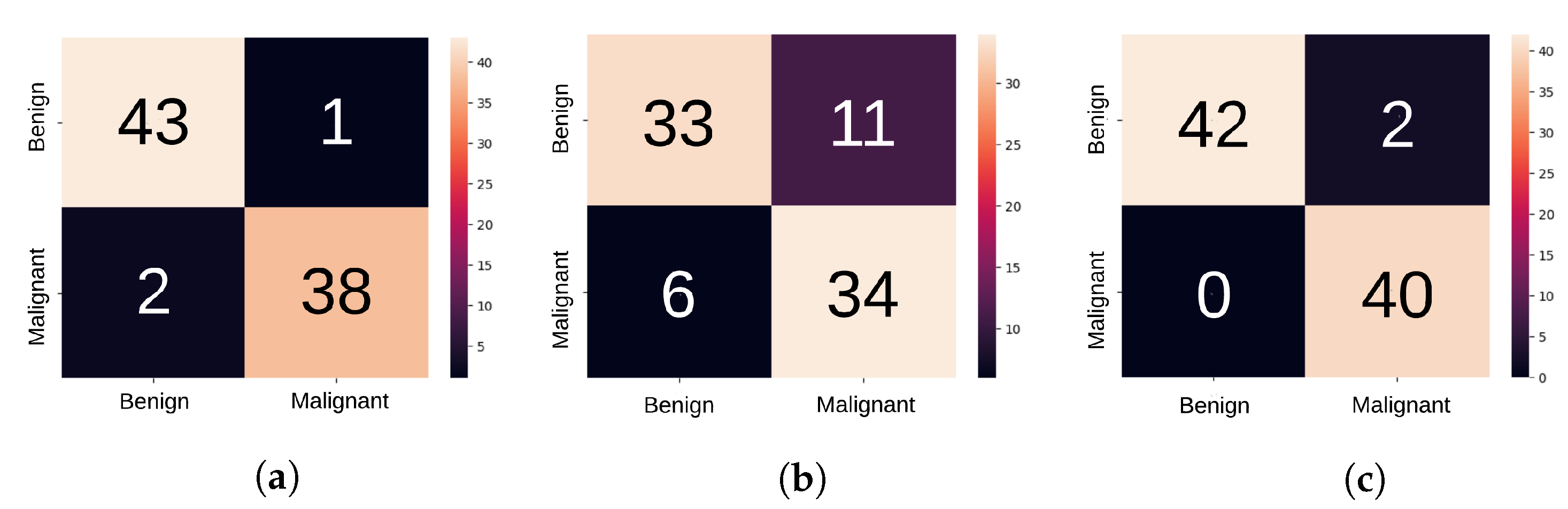 Entropy 25 00991 g017