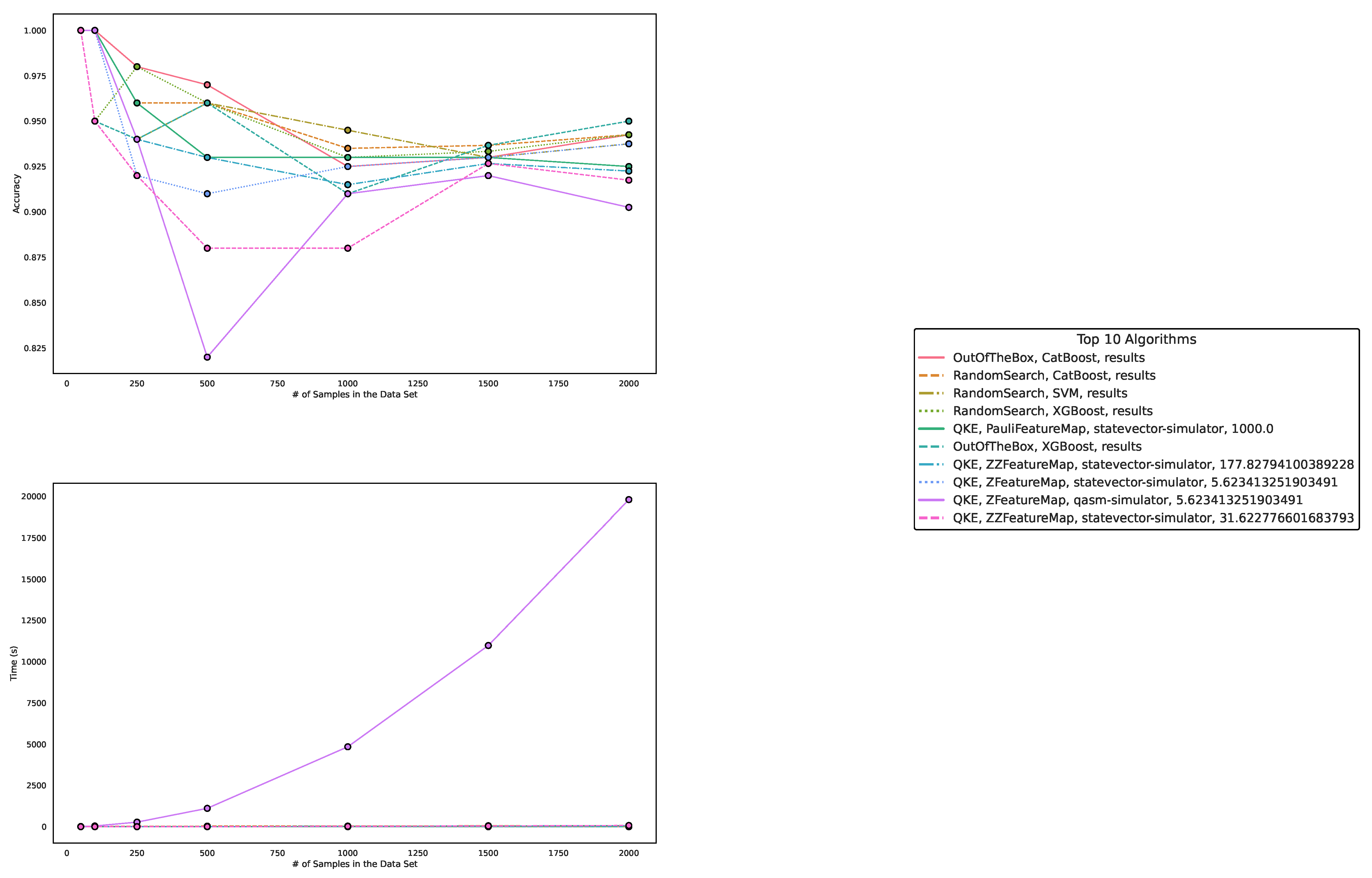 Entropy 25 00992 g003