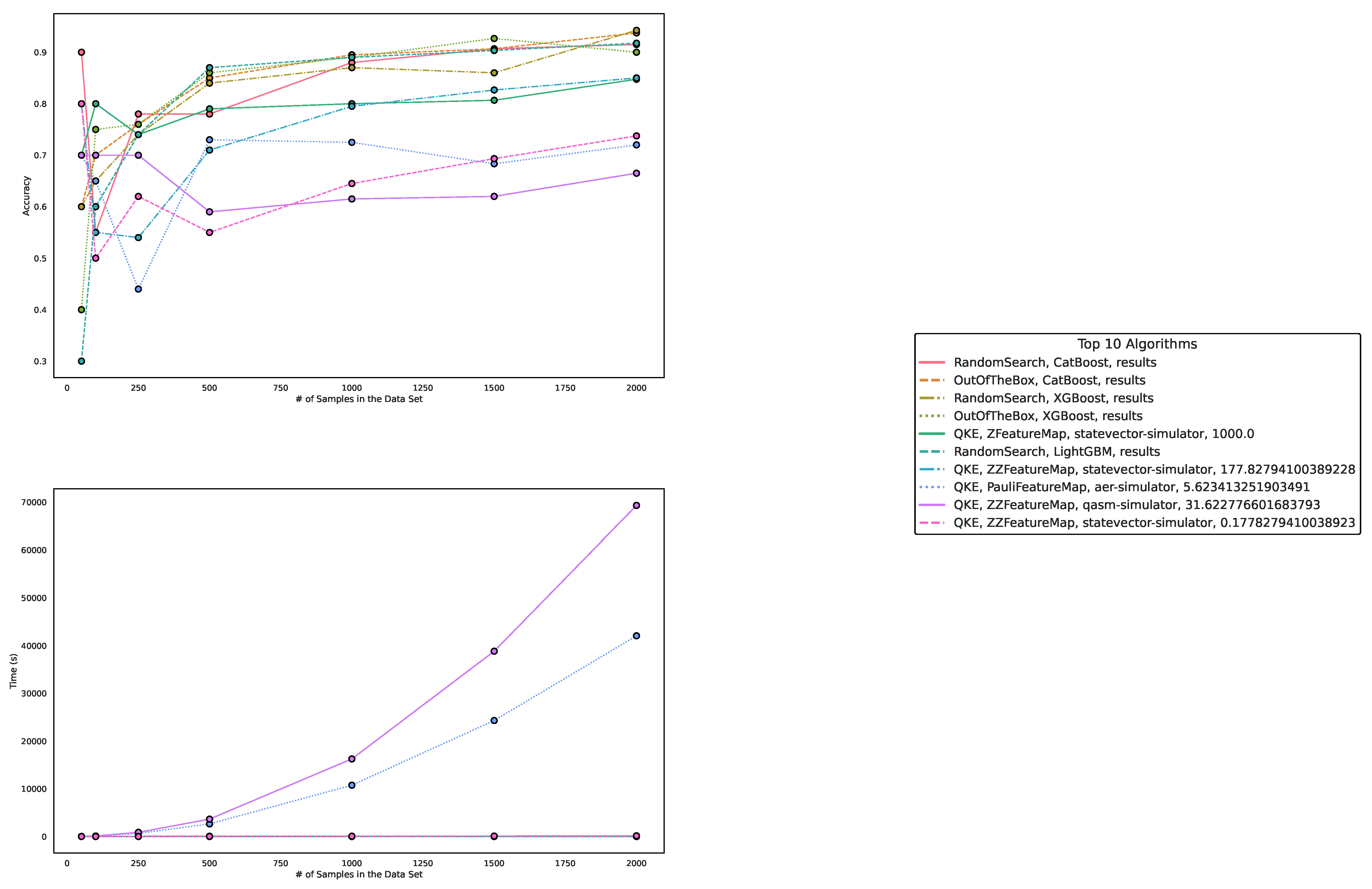Entropy 25 00992 g006