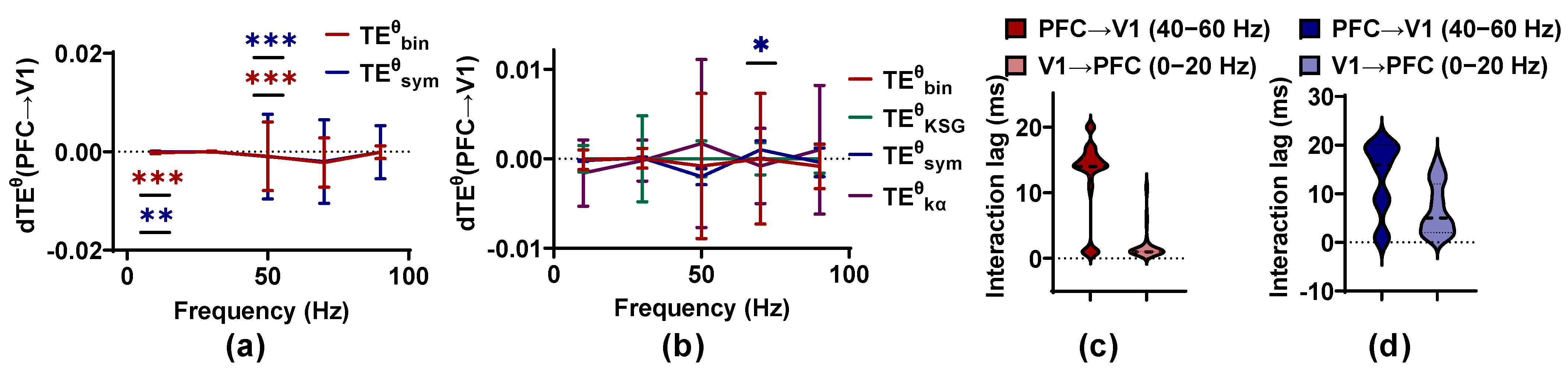 Entropy 25 00994 g009
