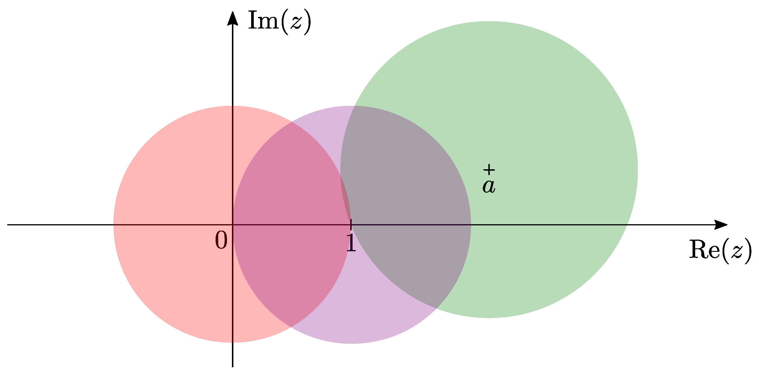 Entropy 25 00996 g001 Entropy 25 00996 g001