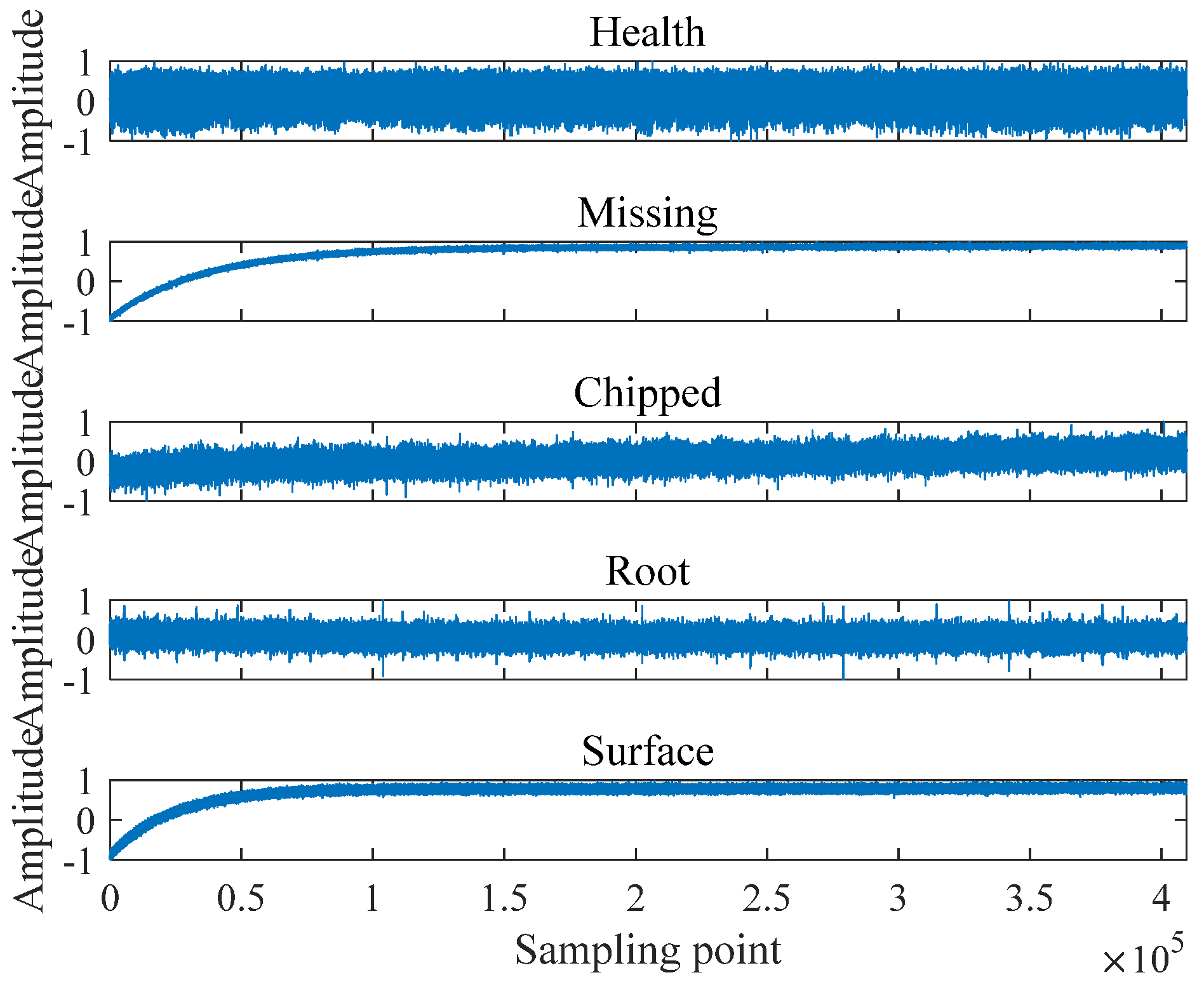Entropy 25 00997 g005 Entropy 25 00997 g005