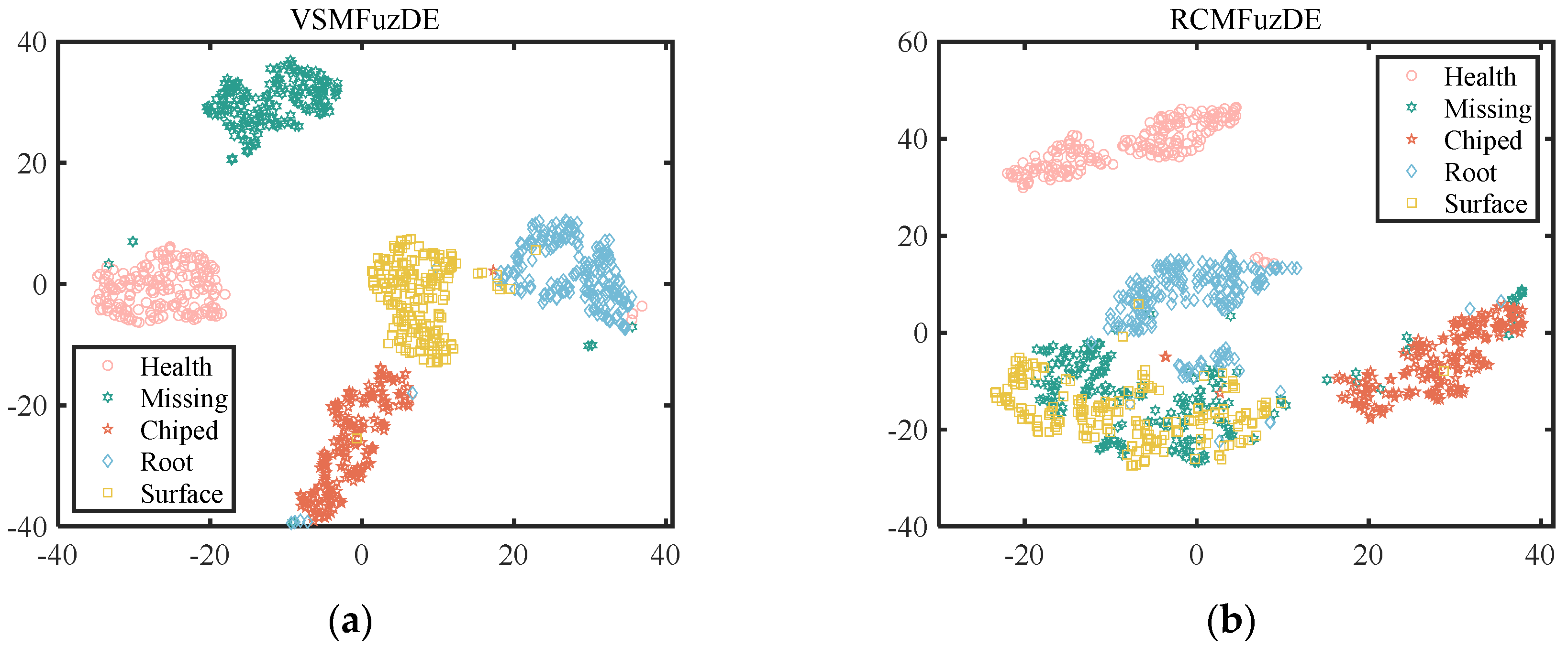 Entropy 25 00997 g007a Entropy 25 00997 g007a