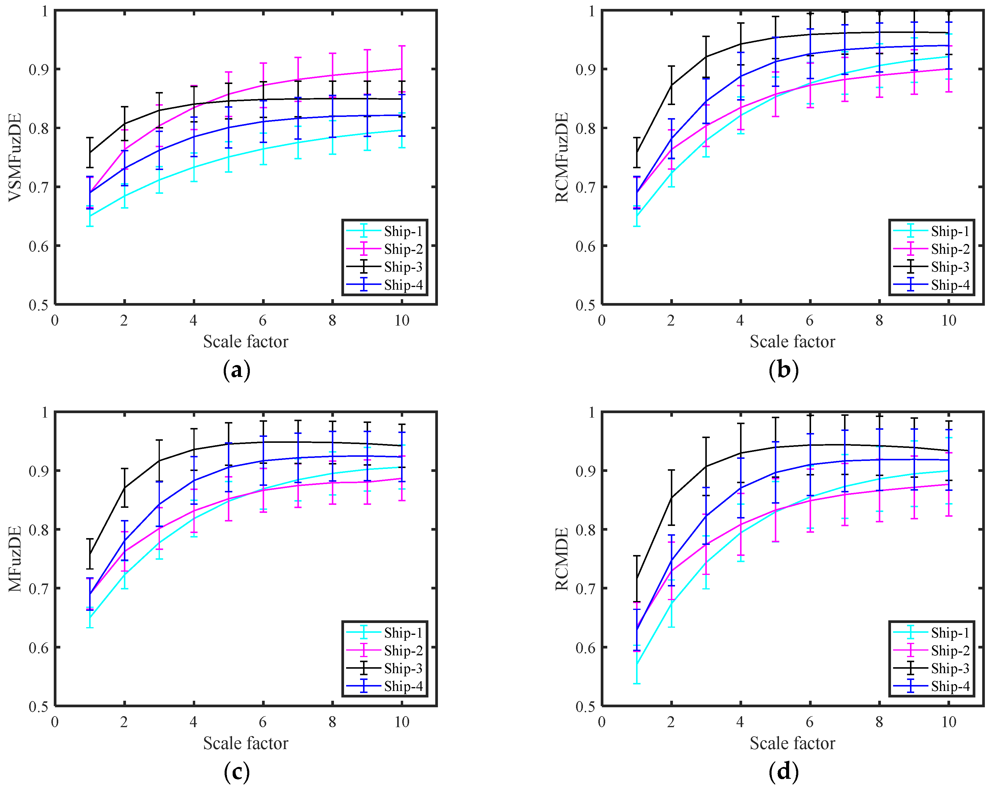 Entropy 25 00997 g009a Entropy 25 00997 g009a