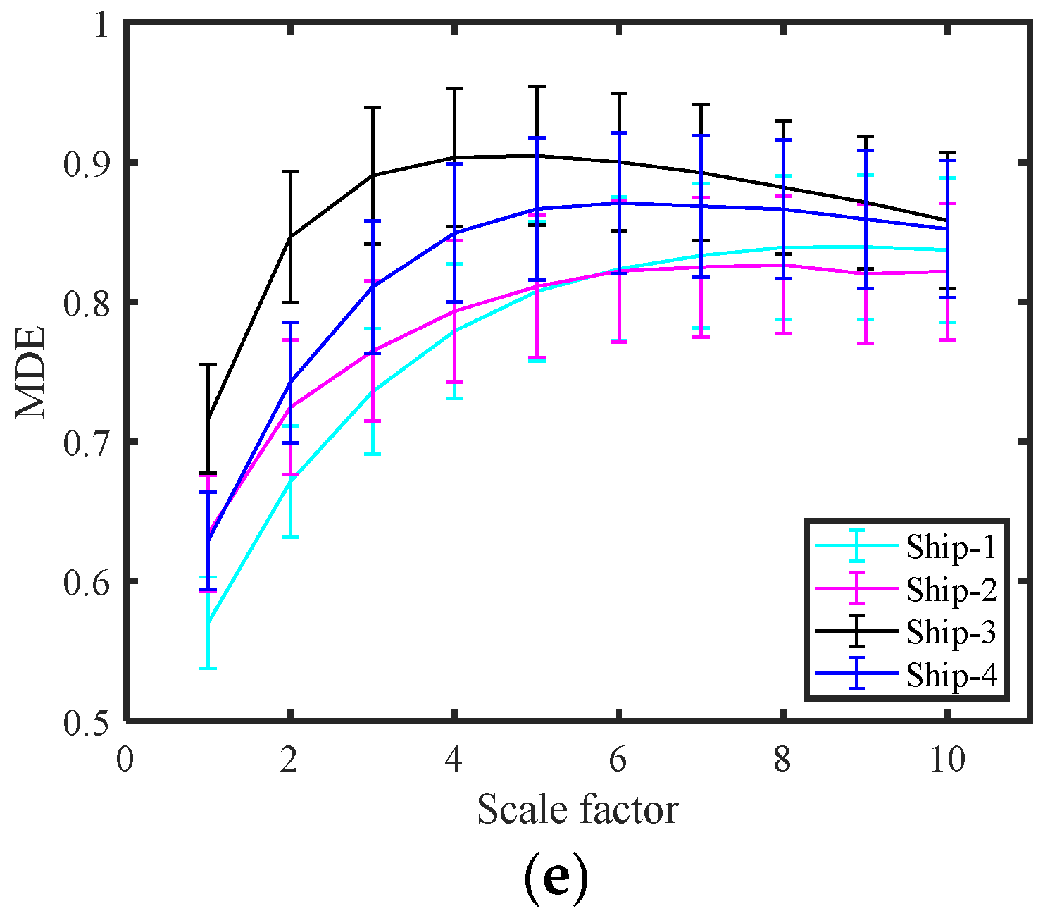 Entropy 25 00997 g009b Entropy 25 00997 g009b