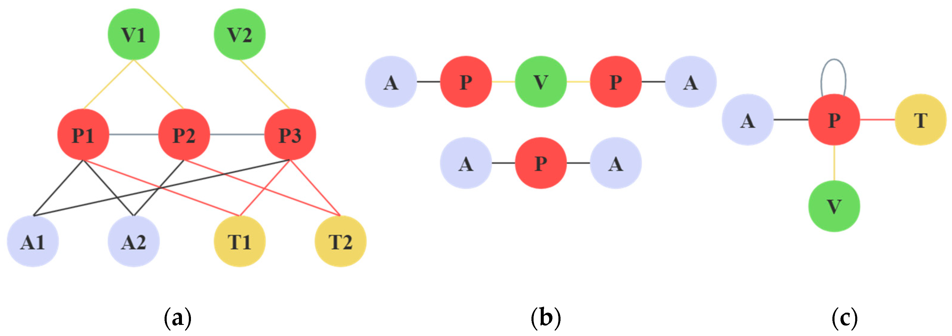 Entropy 25 00998 g001