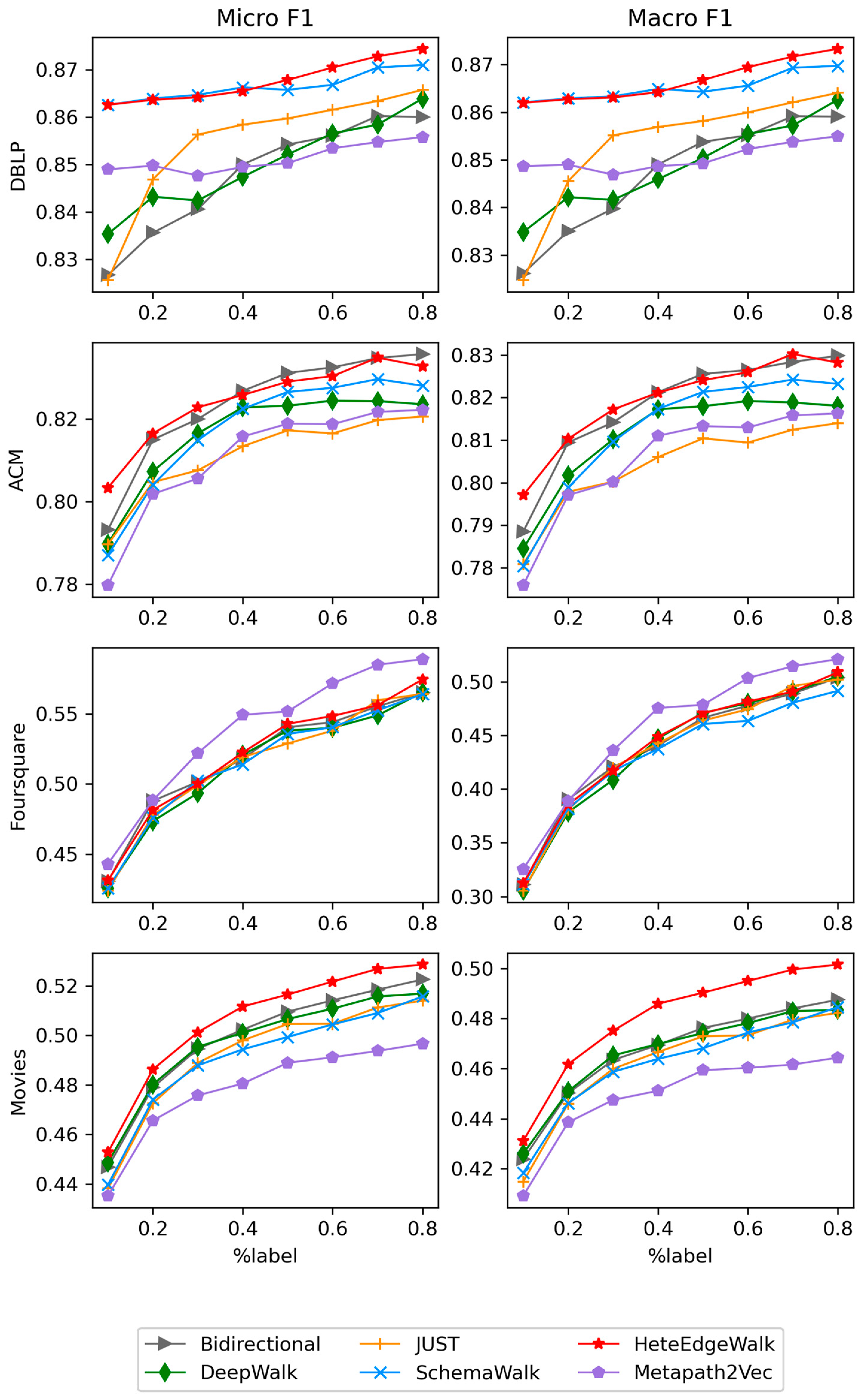 Entropy 25 00998 g003