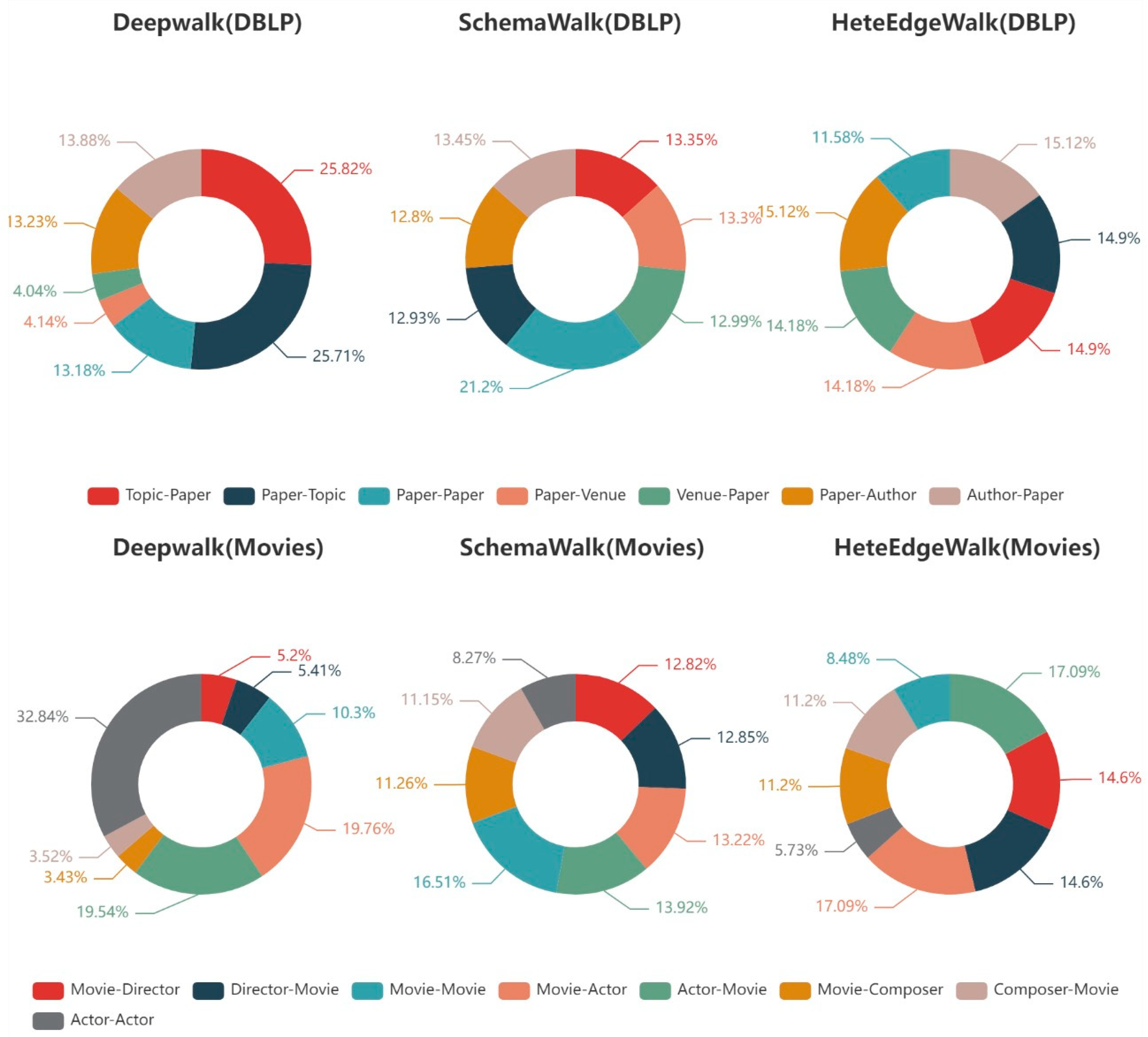 Entropy 25 00998 g004