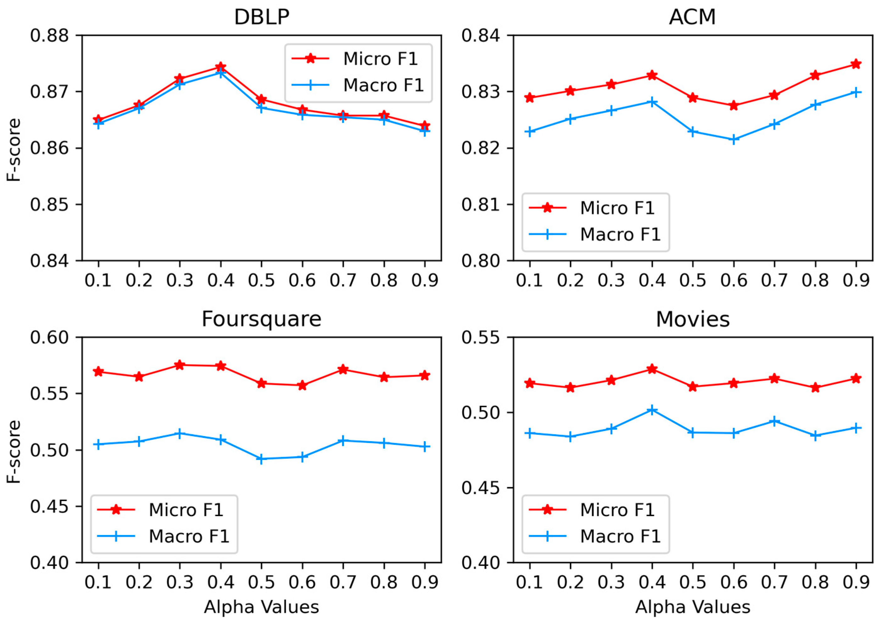 Entropy 25 00998 g005