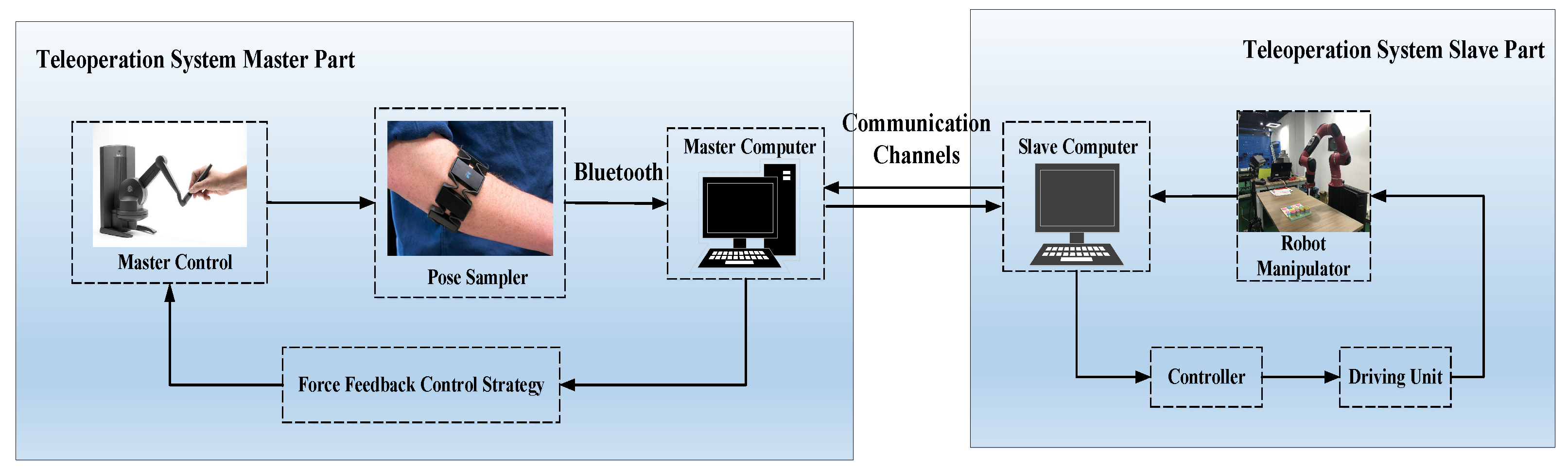 Entropy 25 00999 g001 Entropy 25 00999 g001