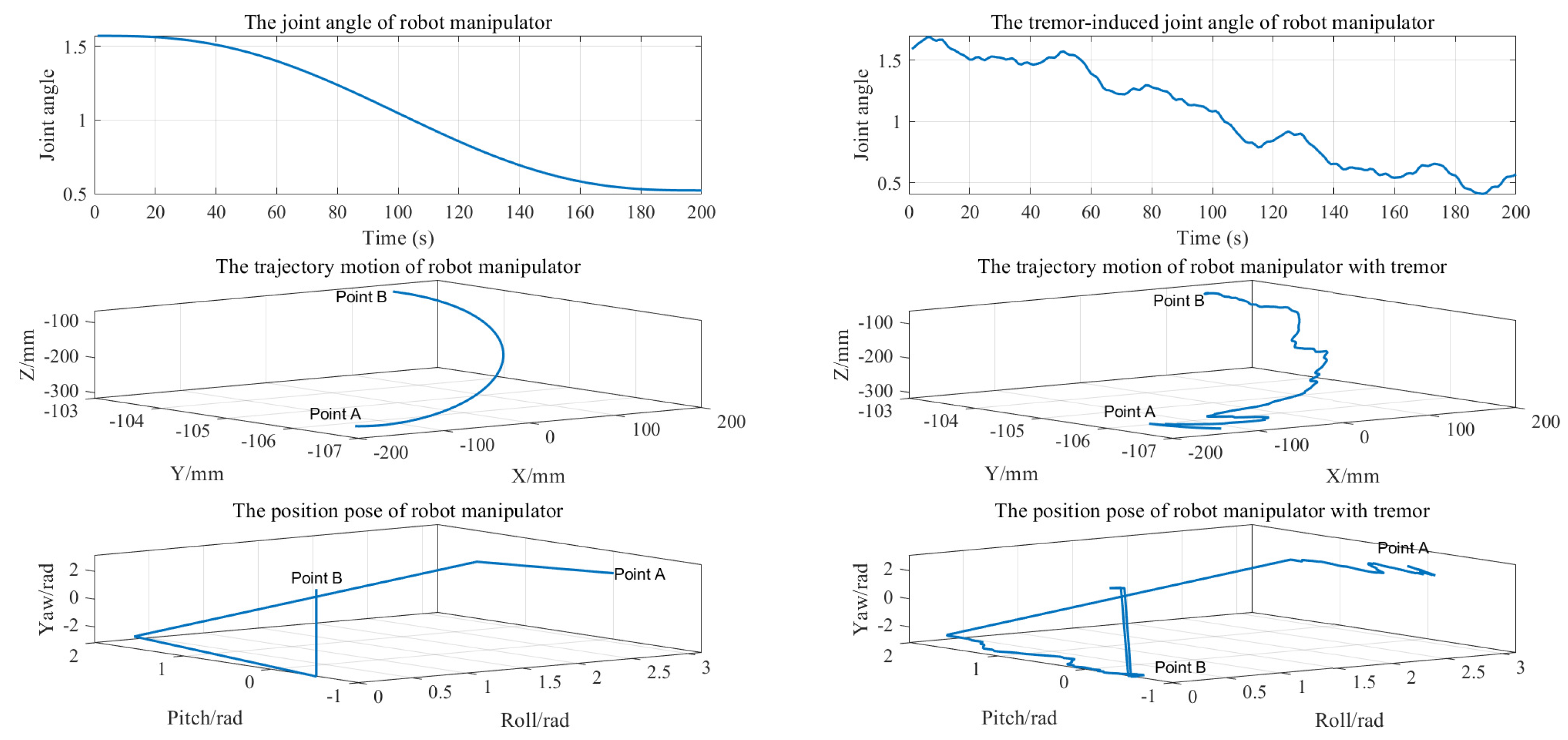 Entropy 25 00999 g008 Entropy 25 00999 g008