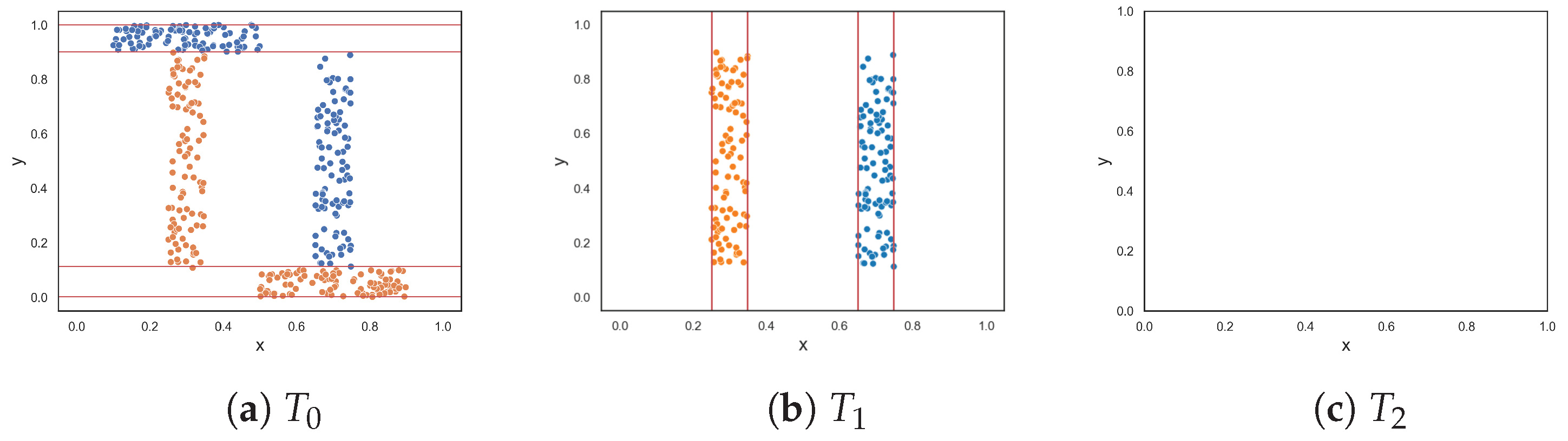 Entropy 25 01000 g001