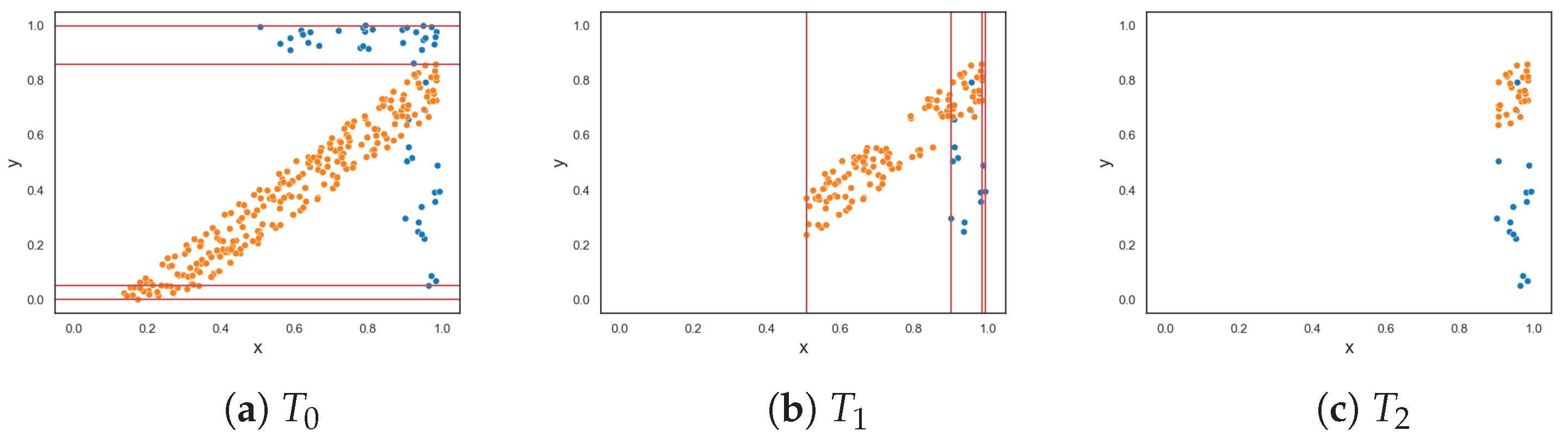 Entropy 25 01000 g0a10