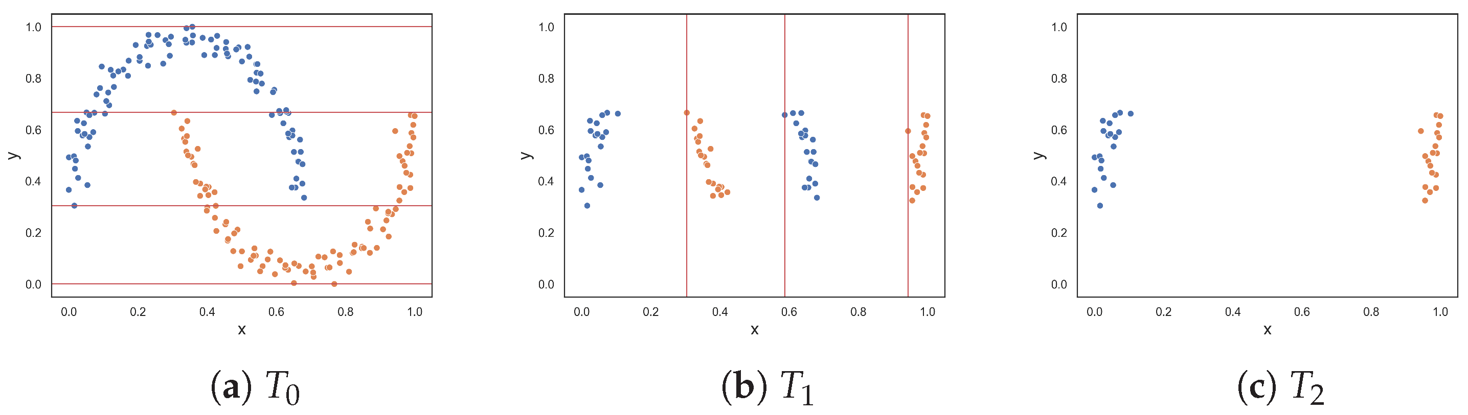 Entropy 25 01000 g0a6