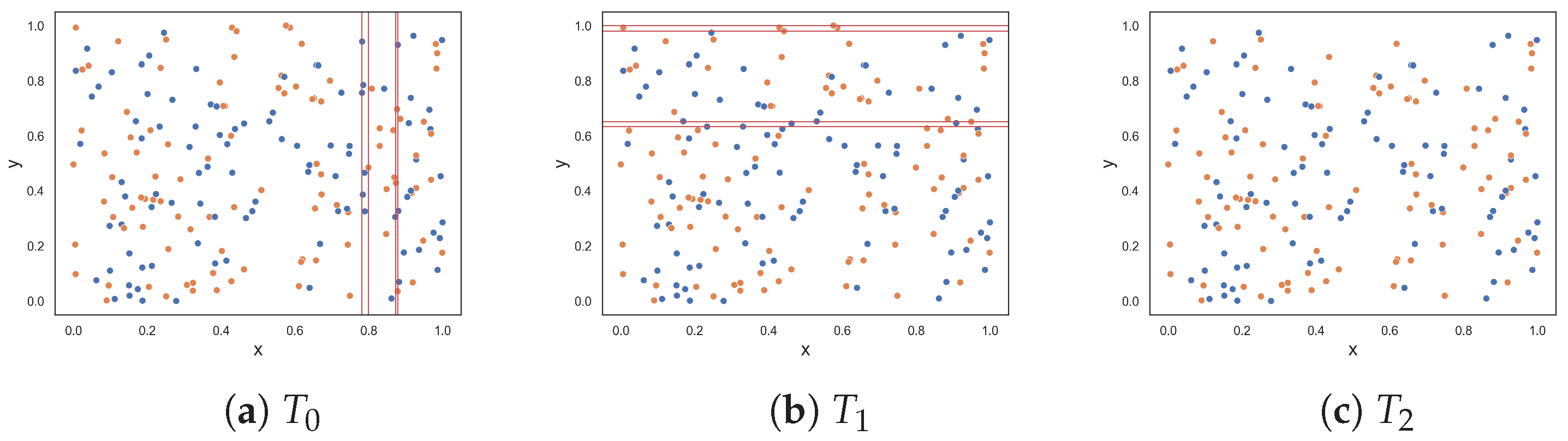 Entropy 25 01000 g0a8