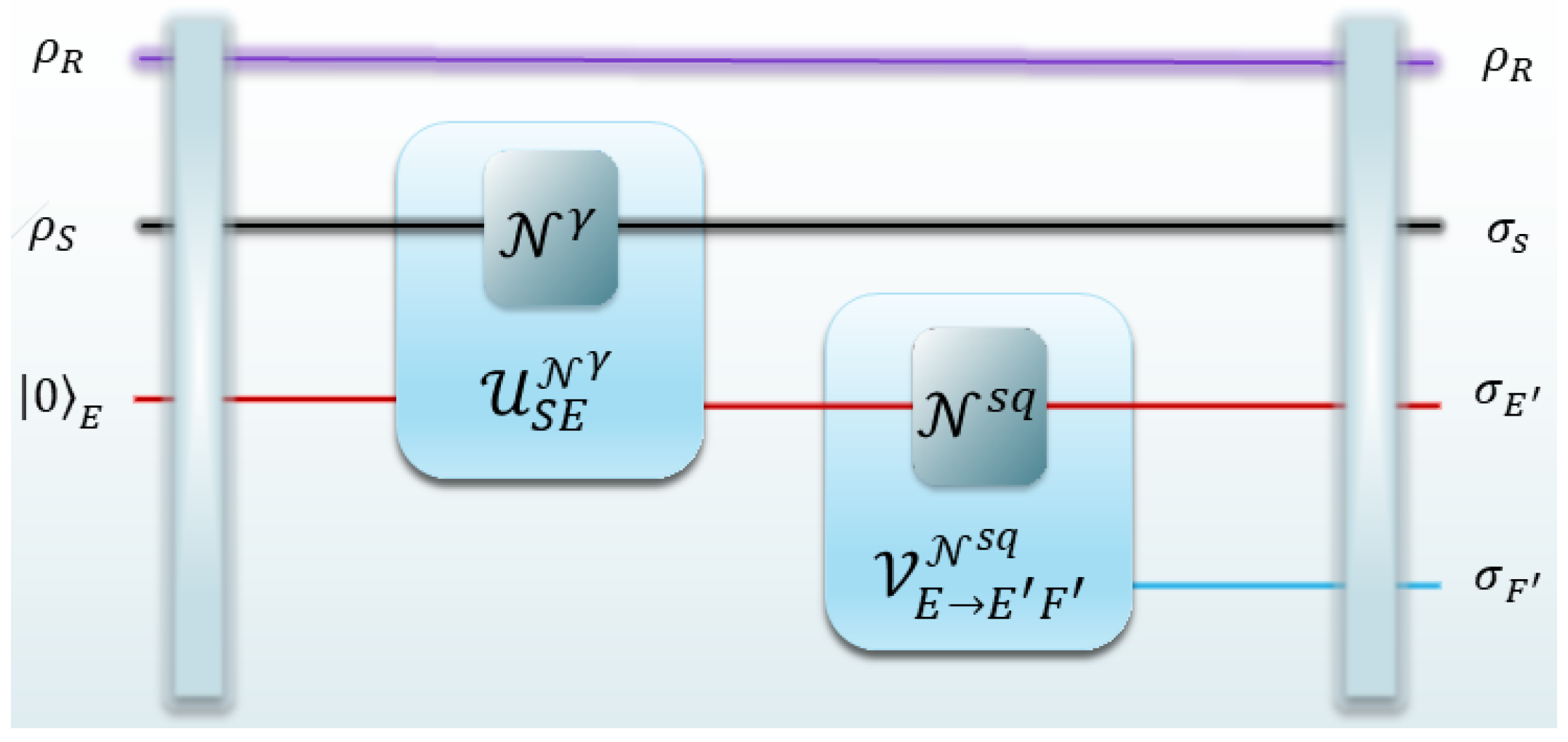 Entropy 25 01001 g001 Entropy 25 01001 g001
