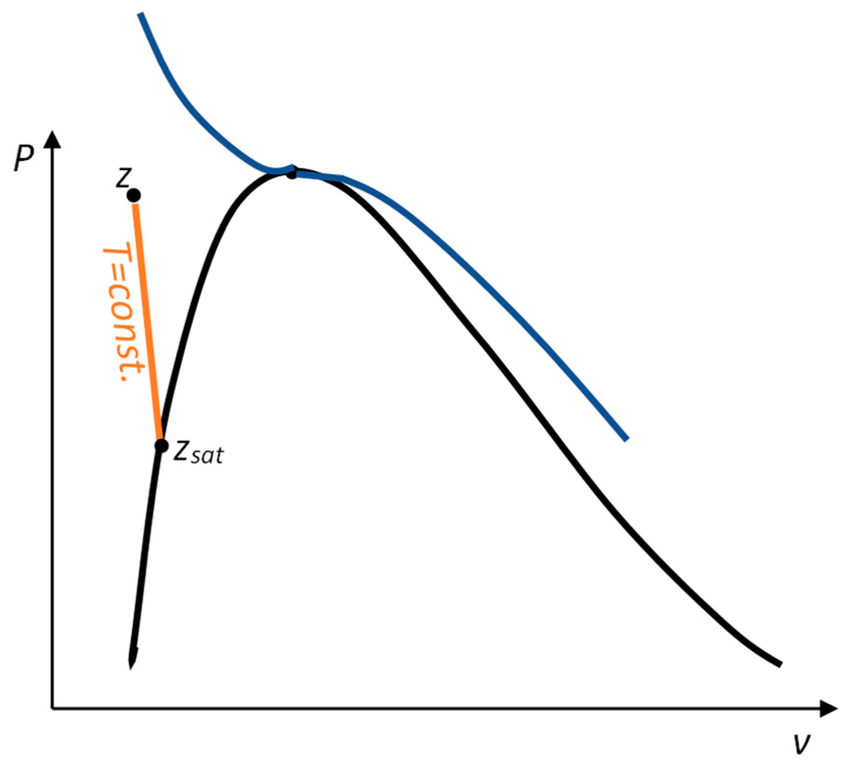 Entropy 25 01002 g001