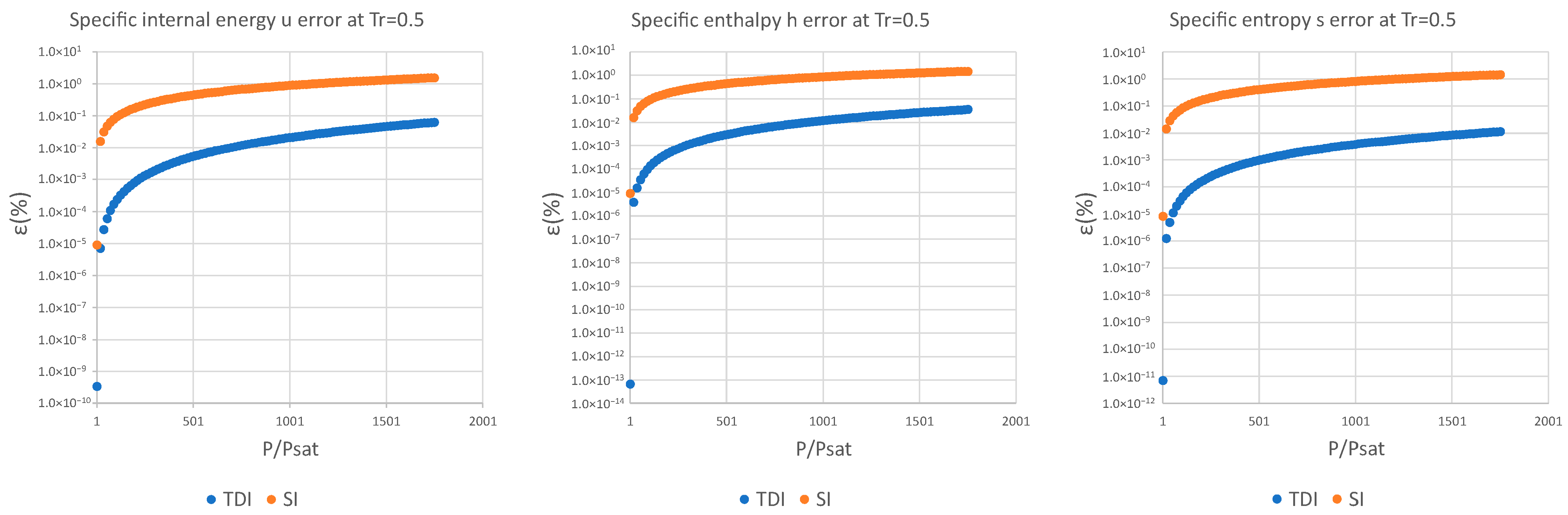 Entropy 25 01002 g002