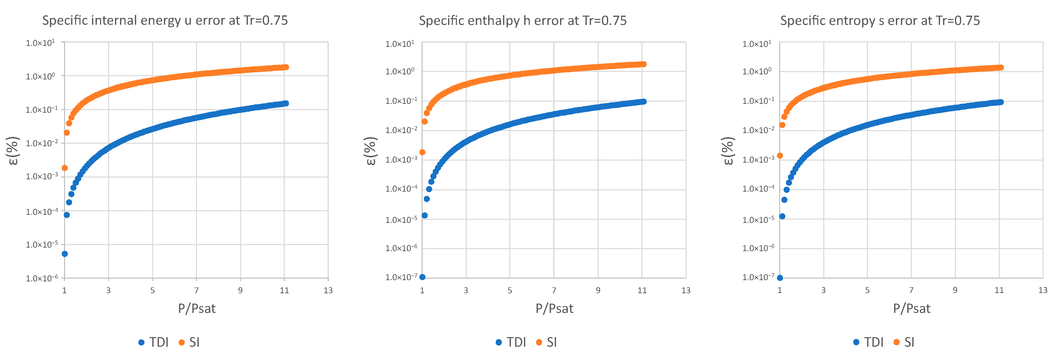 Entropy 25 01002 g003