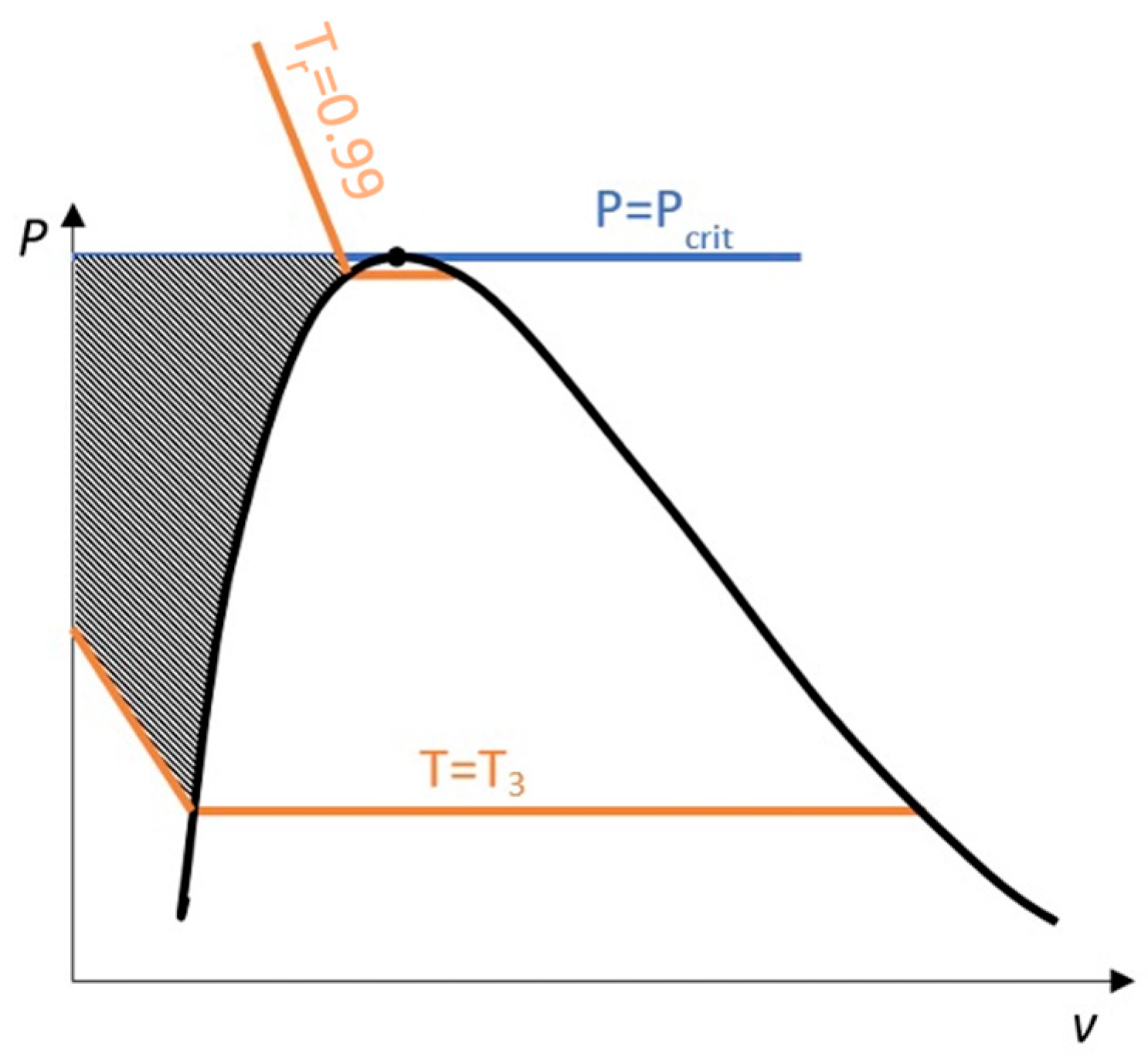 Entropy 25 01002 g005