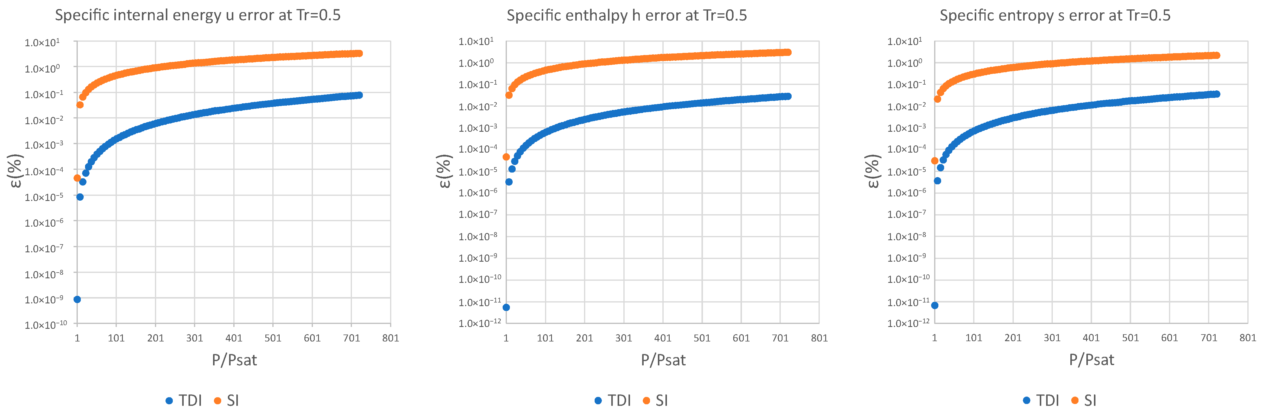 Entropy 25 01002 g0a1