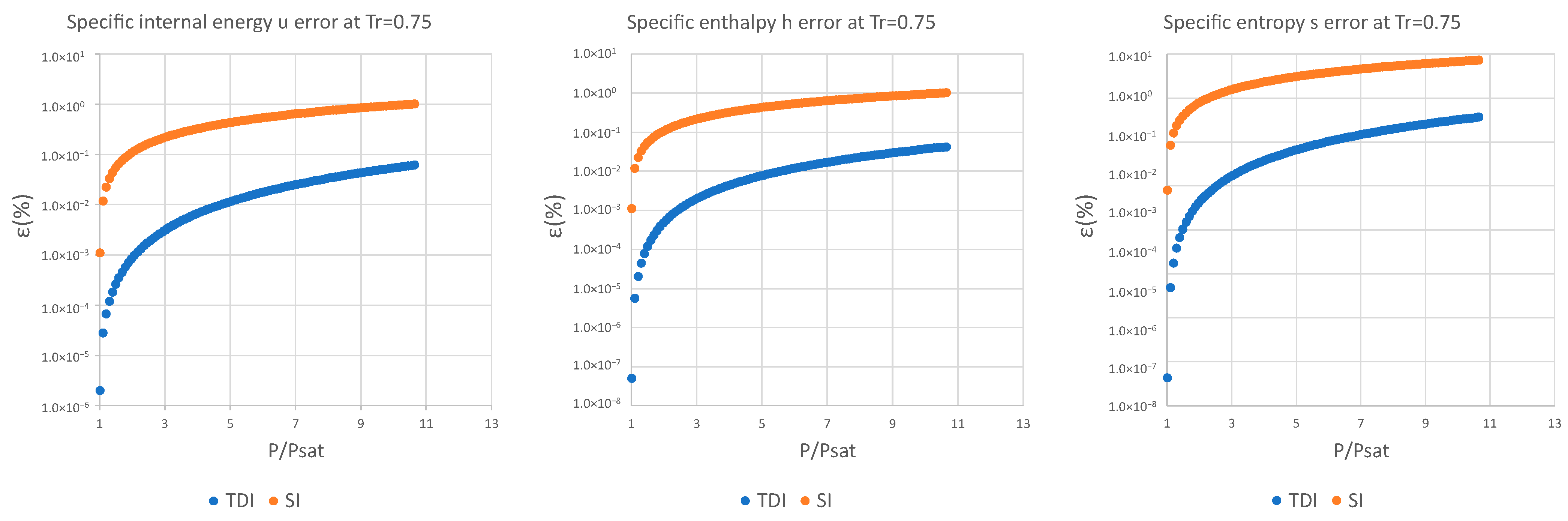 Entropy 25 01002 g0a5