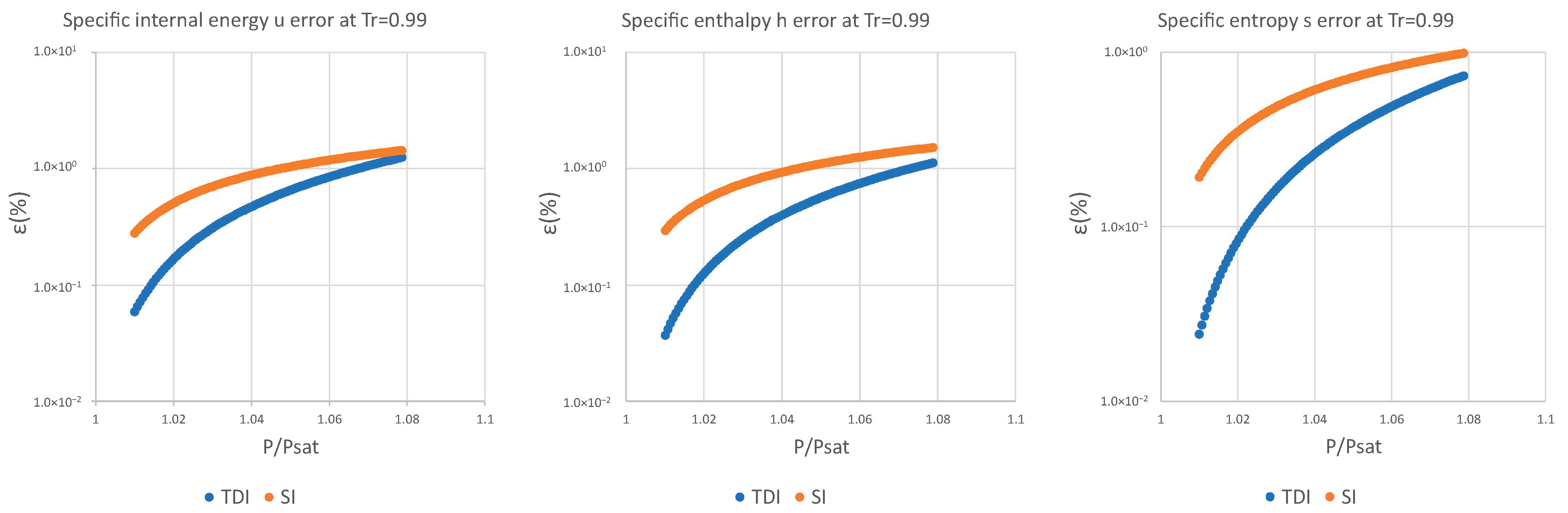 Entropy 25 01002 g0a6