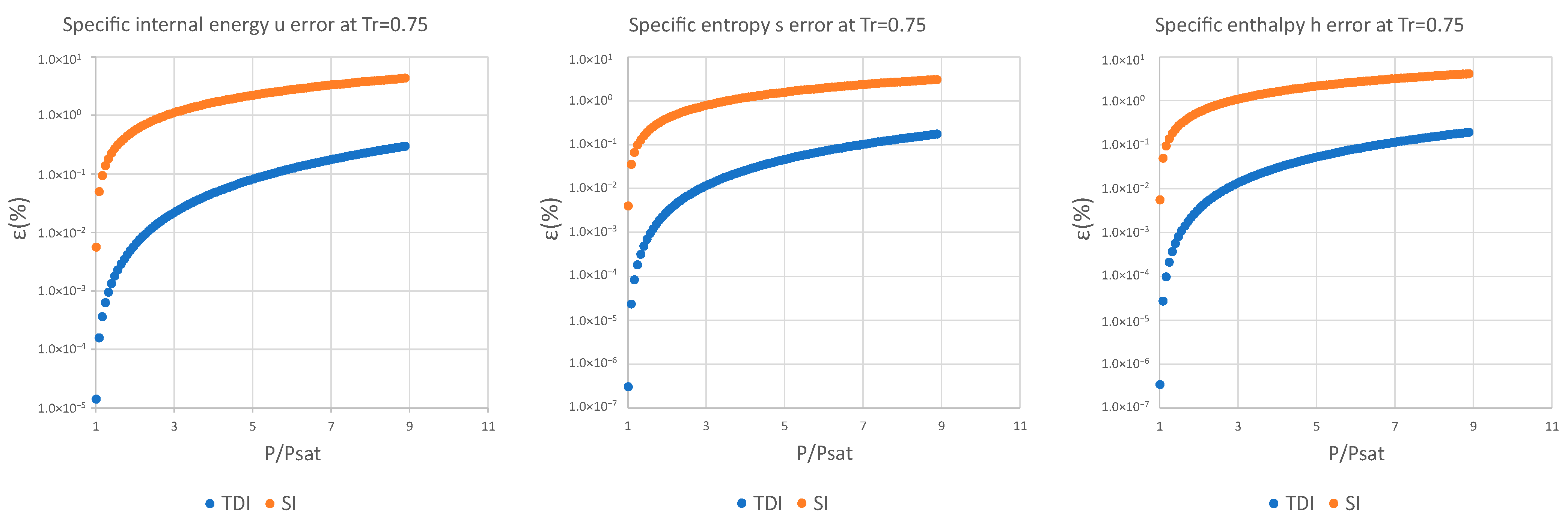 Entropy 25 01002 g0a7