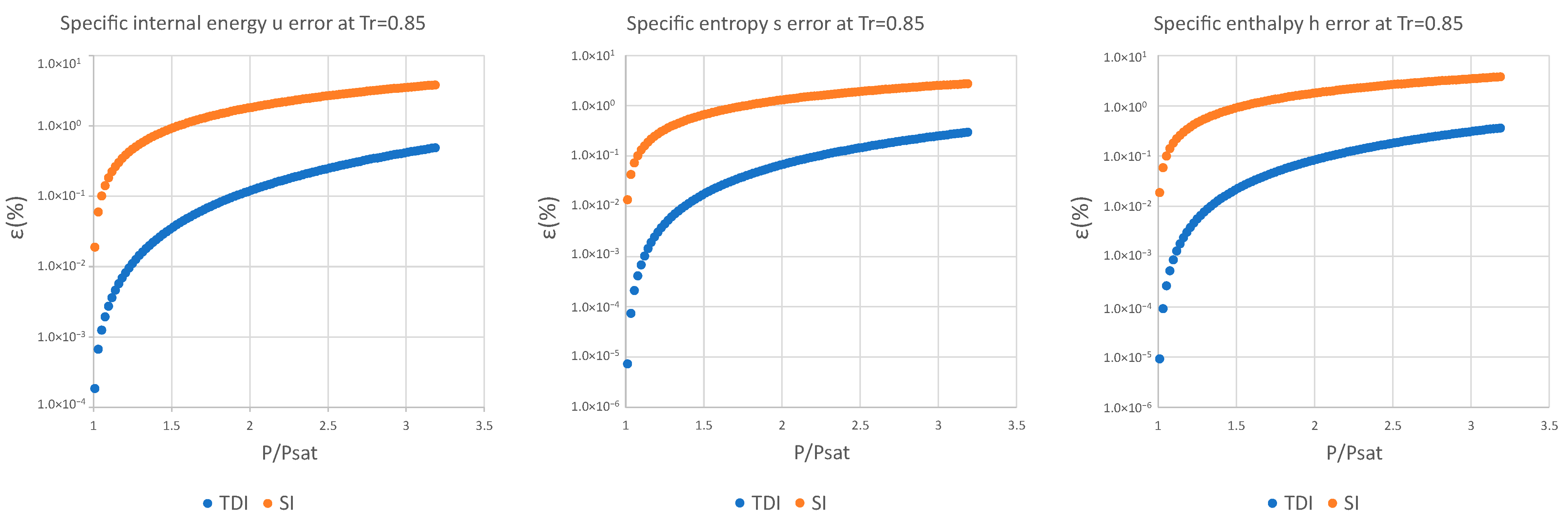 Entropy 25 01002 g0a8