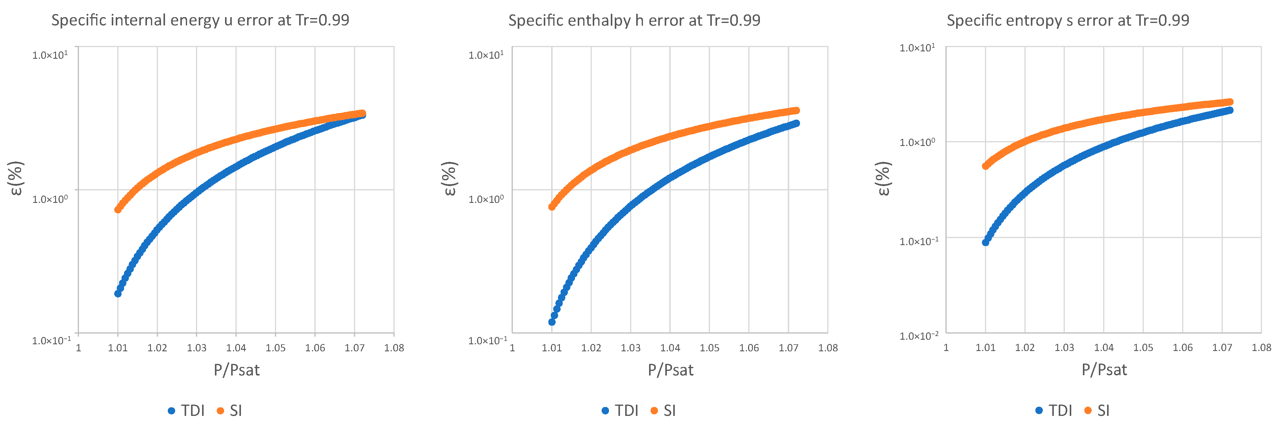 Entropy 25 01002 g0a9