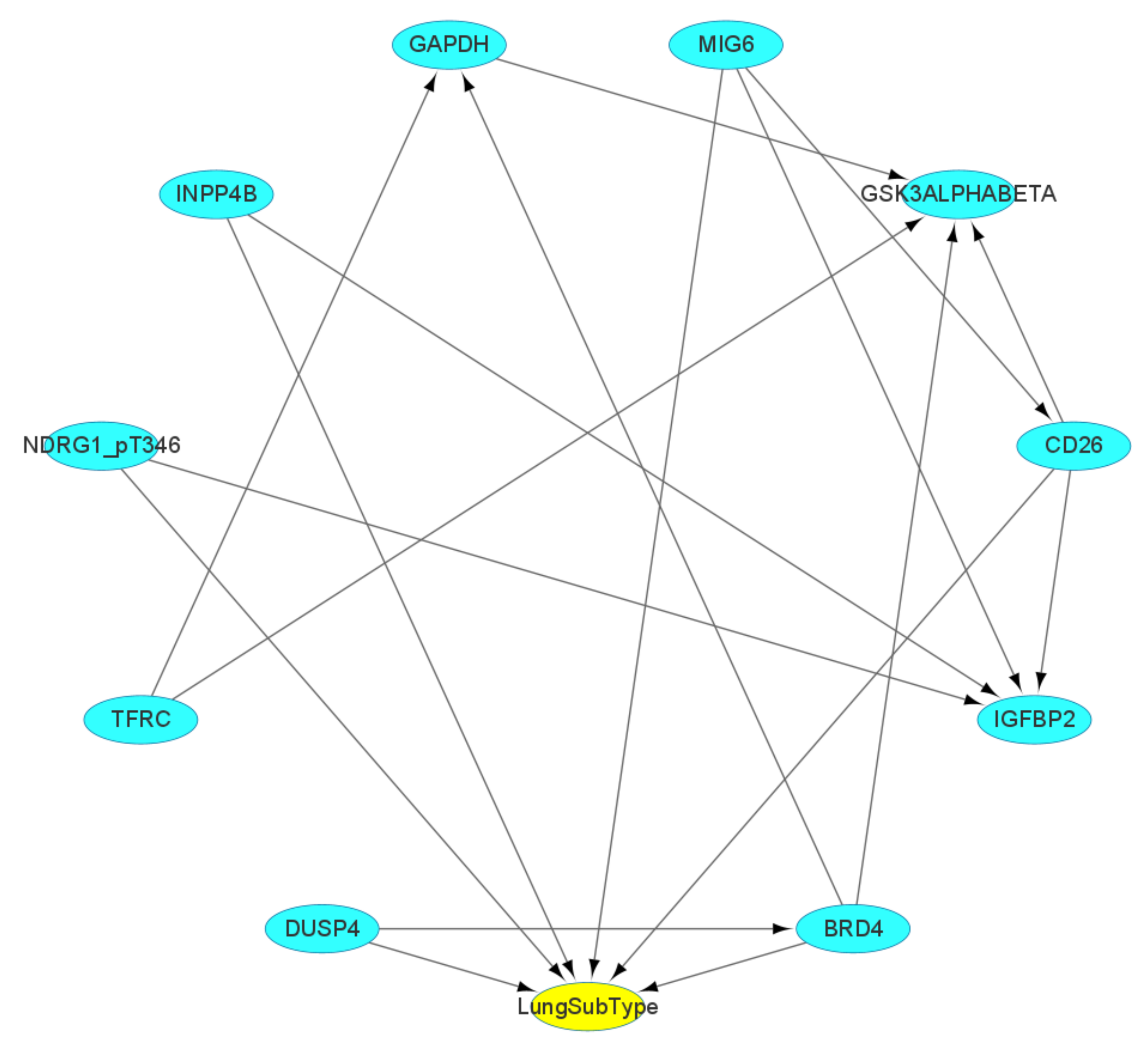 Entropy 25 01003 g003
