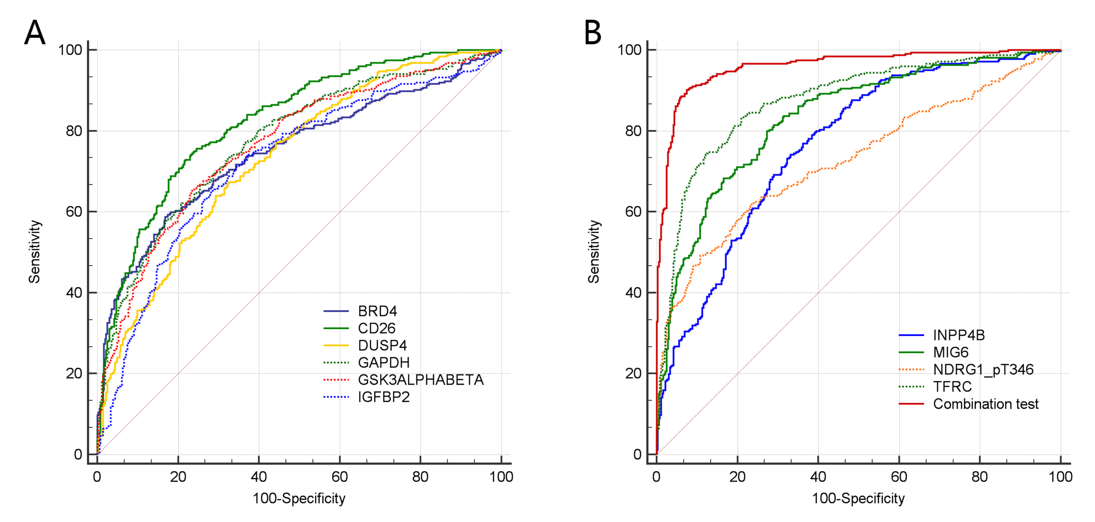 Entropy 25 01003 g004