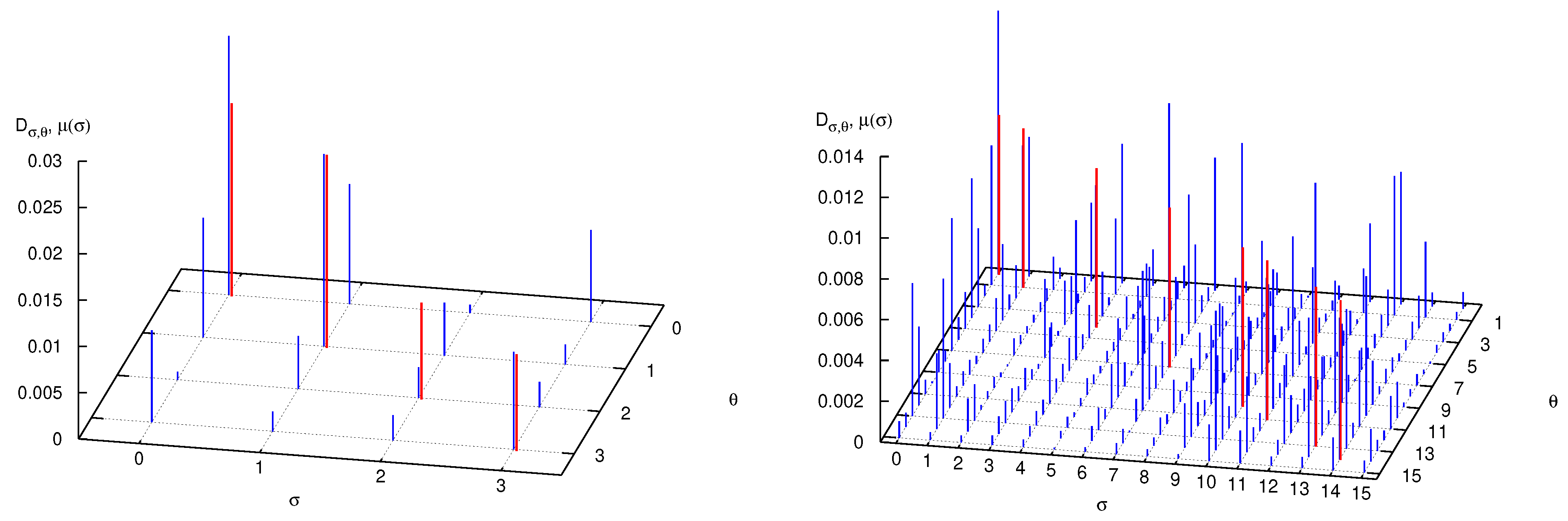Entropy 25 01004 g004
