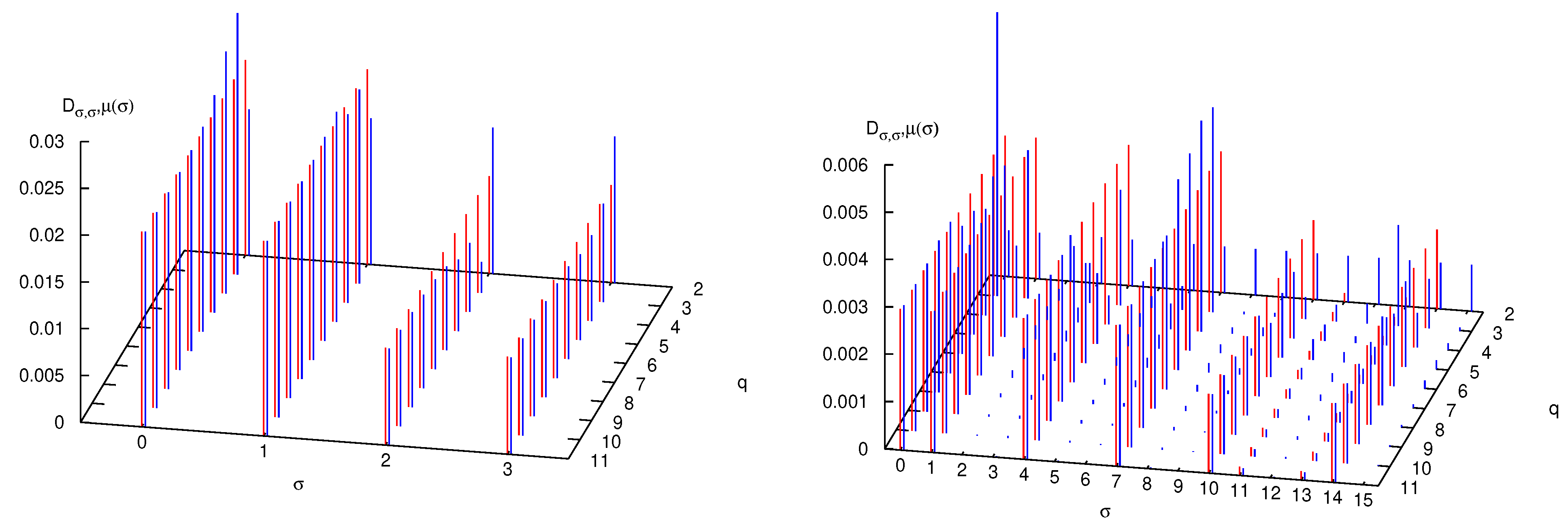 Entropy 25 01004 g005