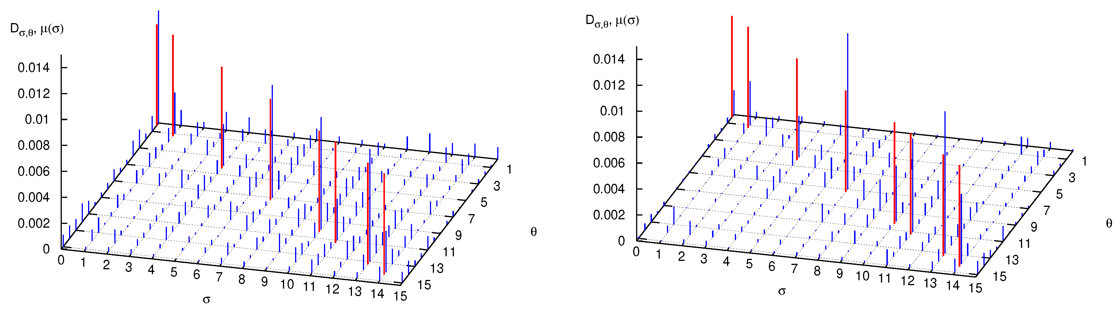 Entropy 25 01004 g008