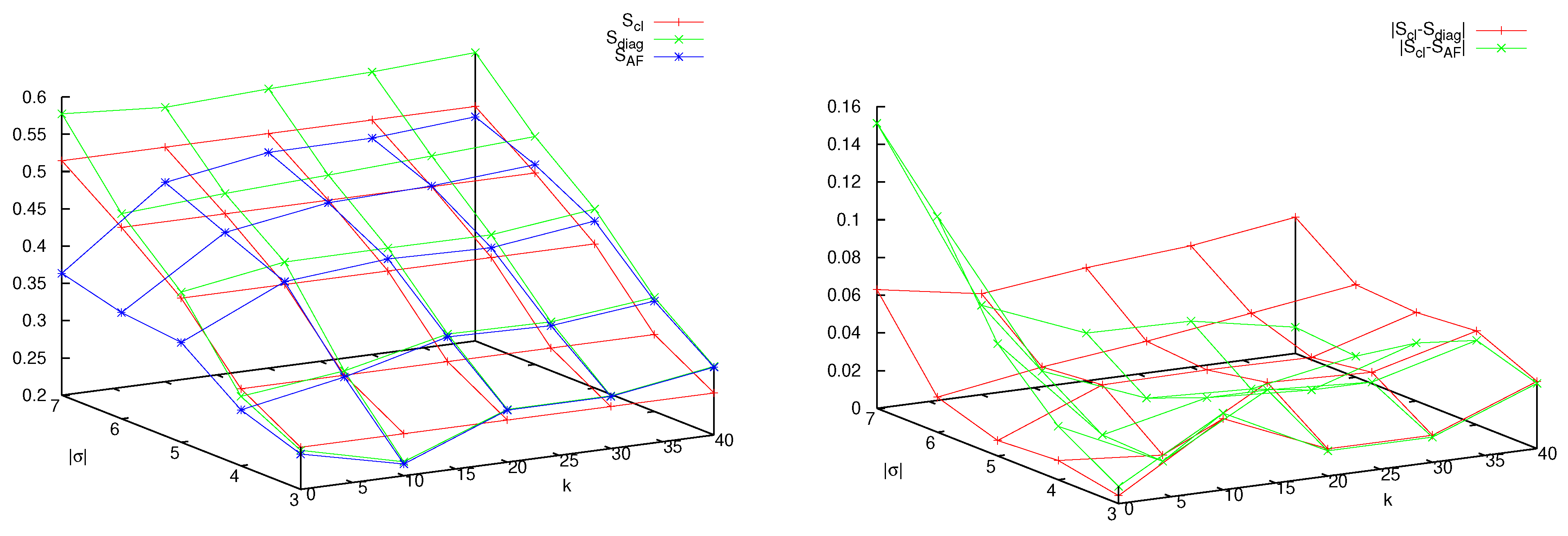 Entropy 25 01004 g010