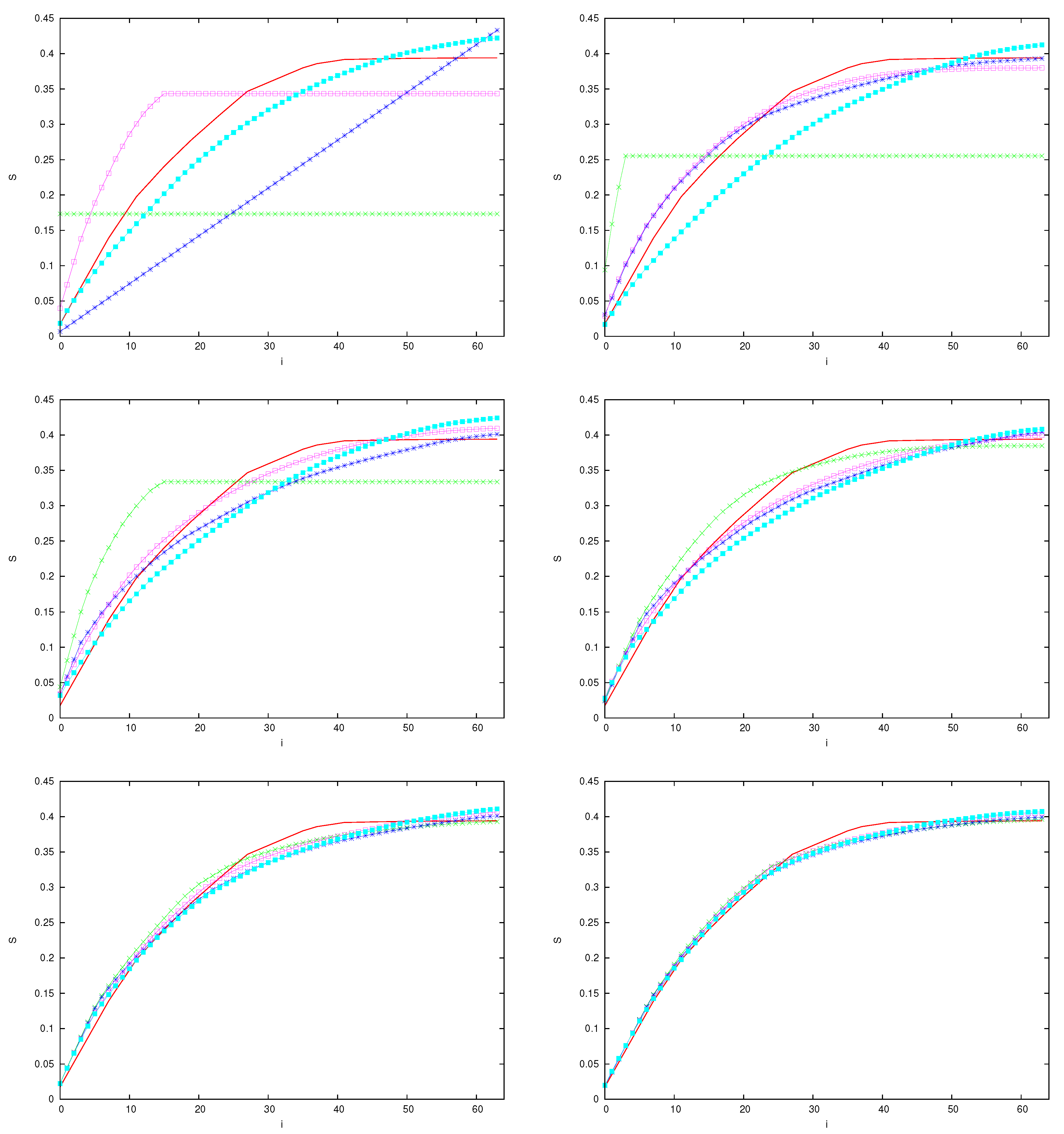 Entropy 25 01004 g012