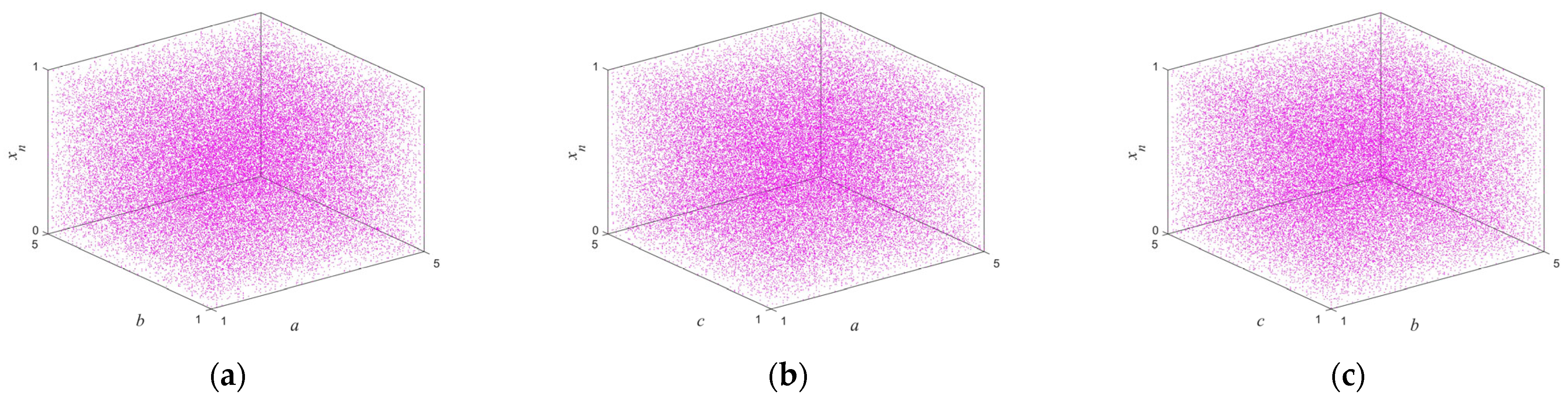 Entropy 25 01005 g002