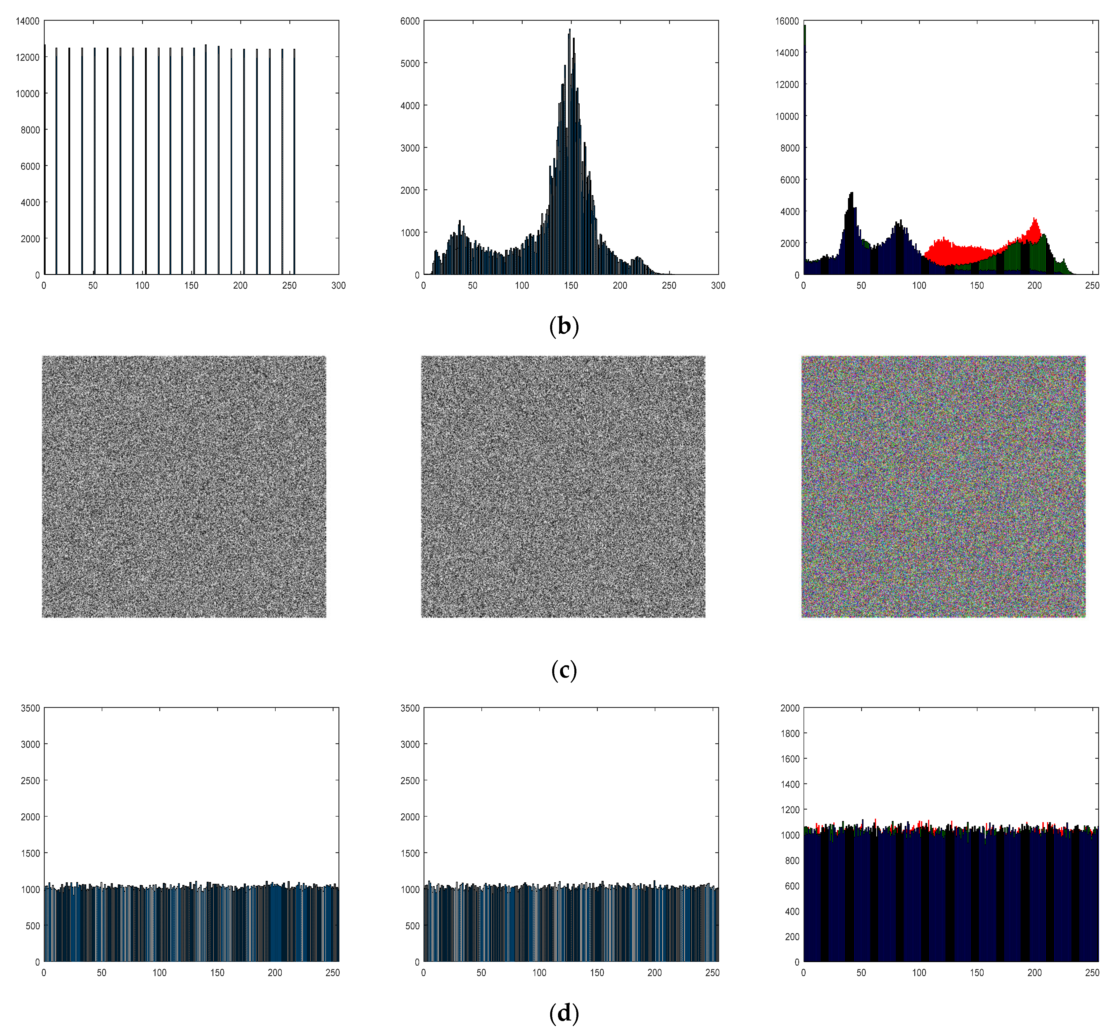 Entropy 25 01005 g009b