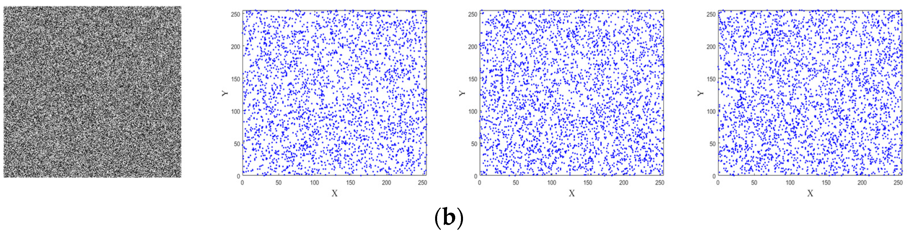 Entropy 25 01005 g011b