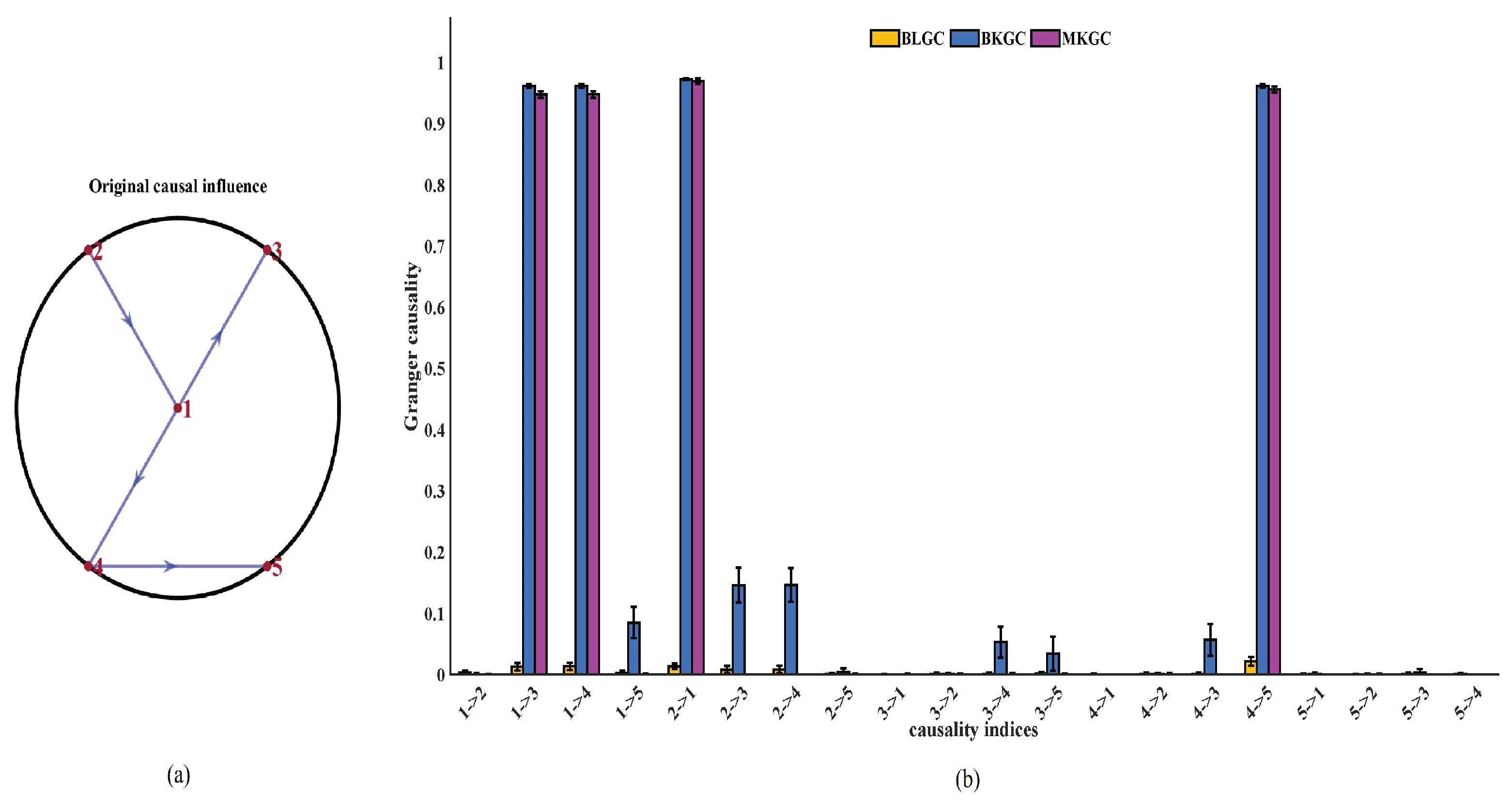 Entropy 25 01006 g002