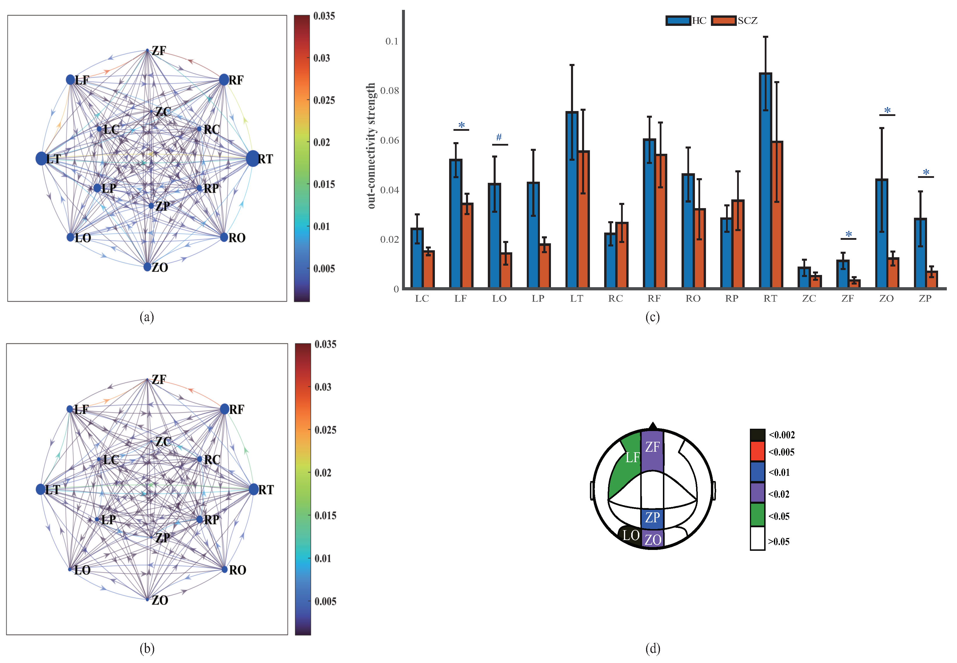 Entropy 25 01006 g005
