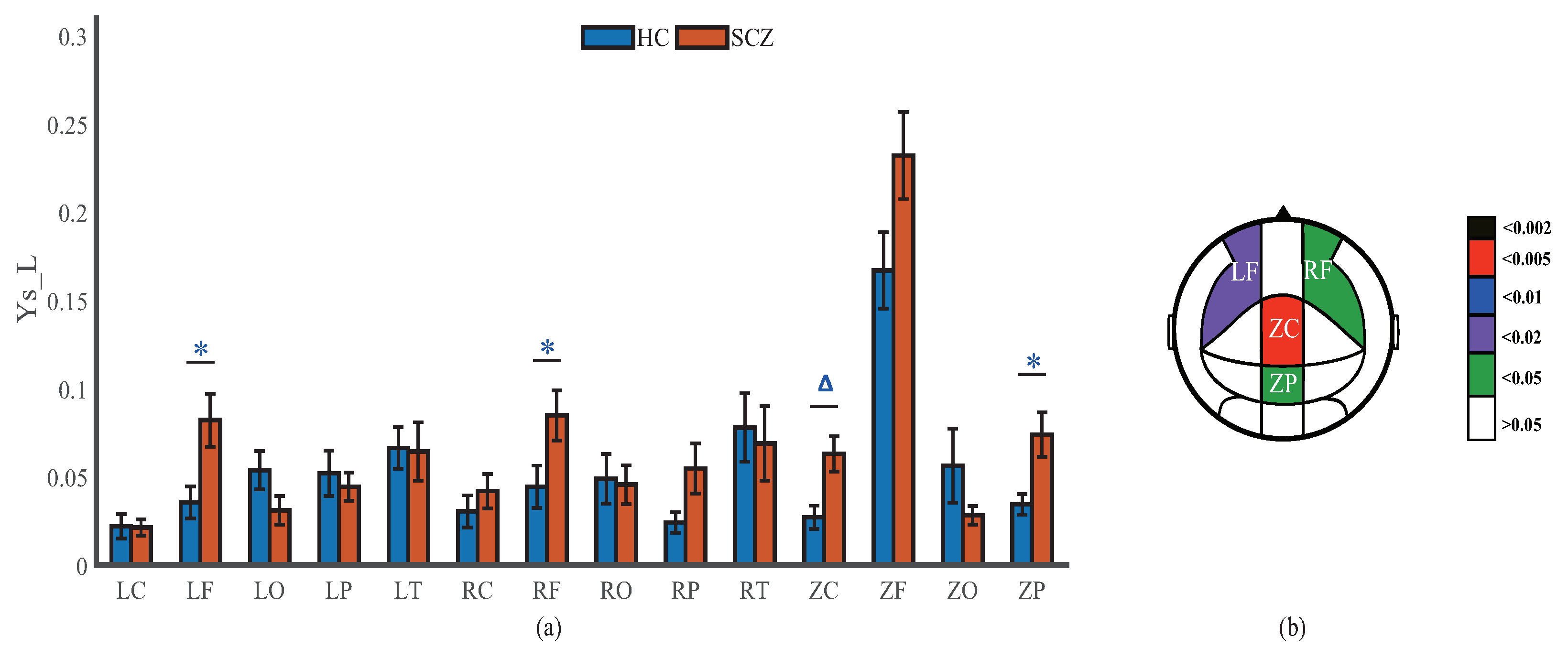 Entropy 25 01006 g007