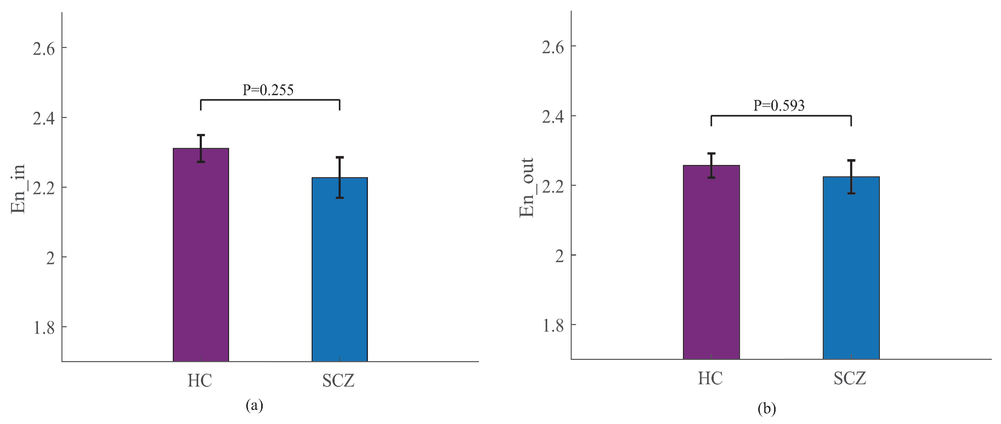 Entropy 25 01006 g009